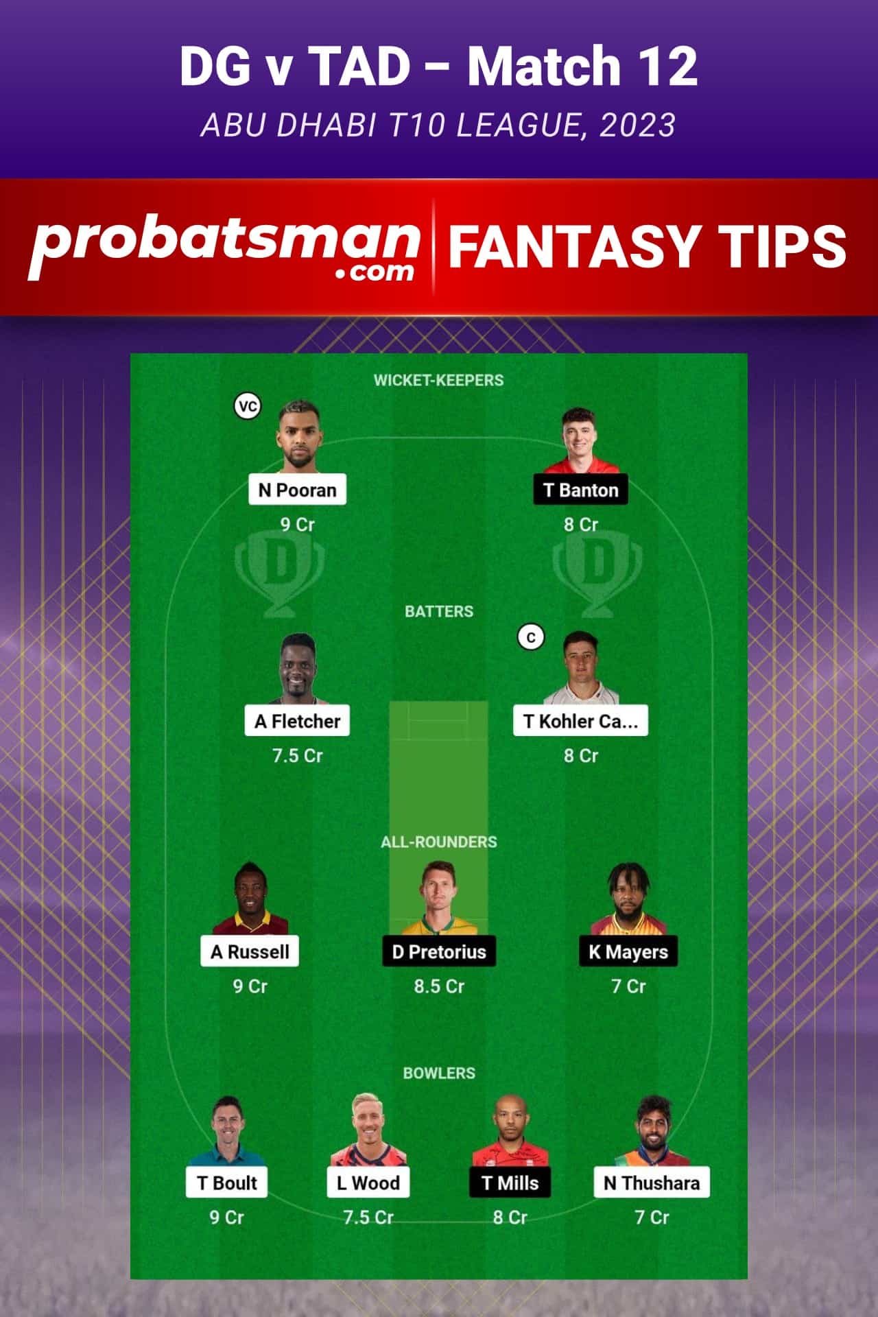 DG vs TAD Dream11 Prediction - Fantasy Team 1