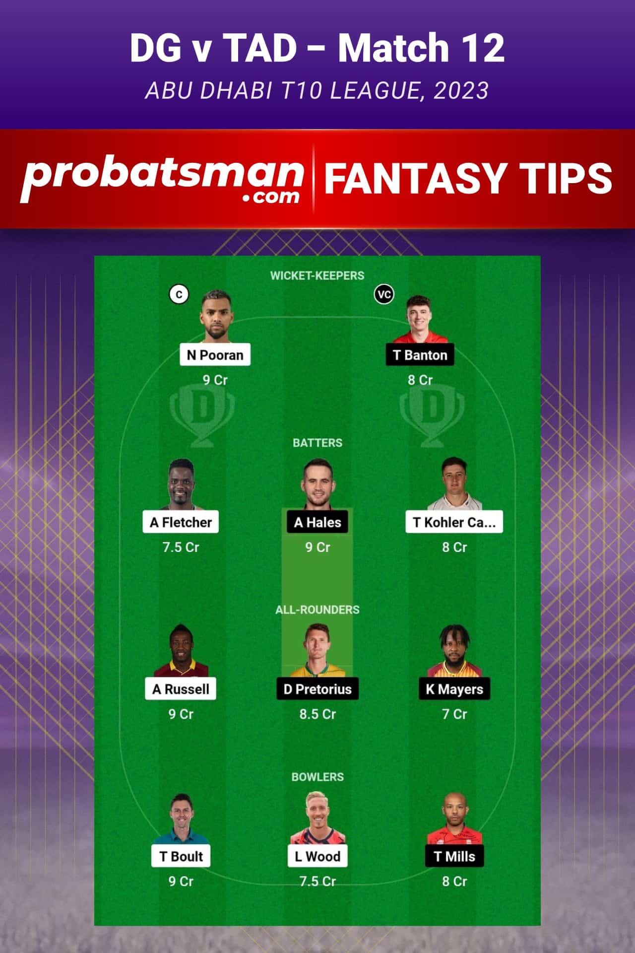 DG vs TAD Dream11 Prediction - Fantasy Team 2