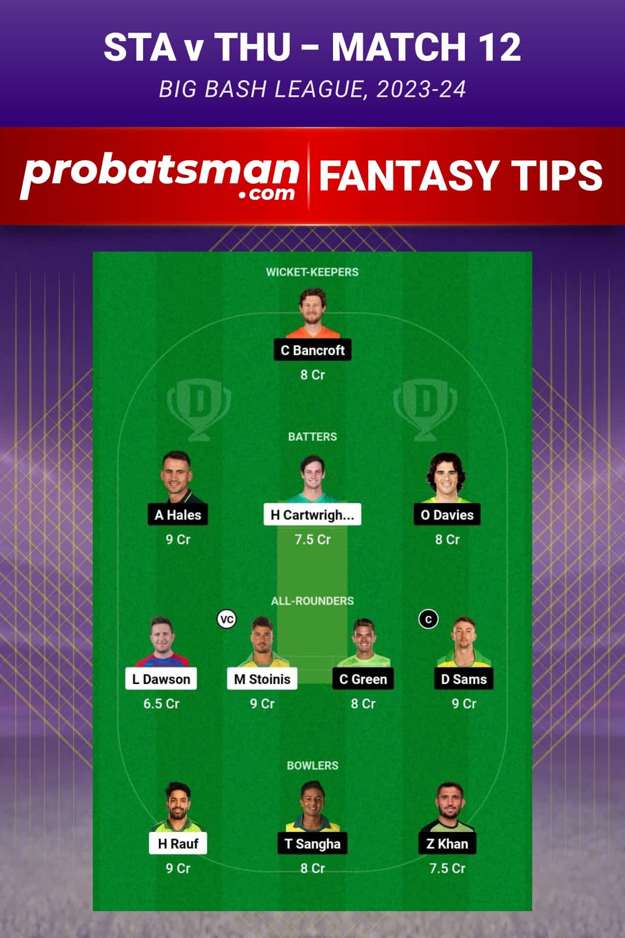 STA vs THU Dream11 Prediction - Fantasy Team 1