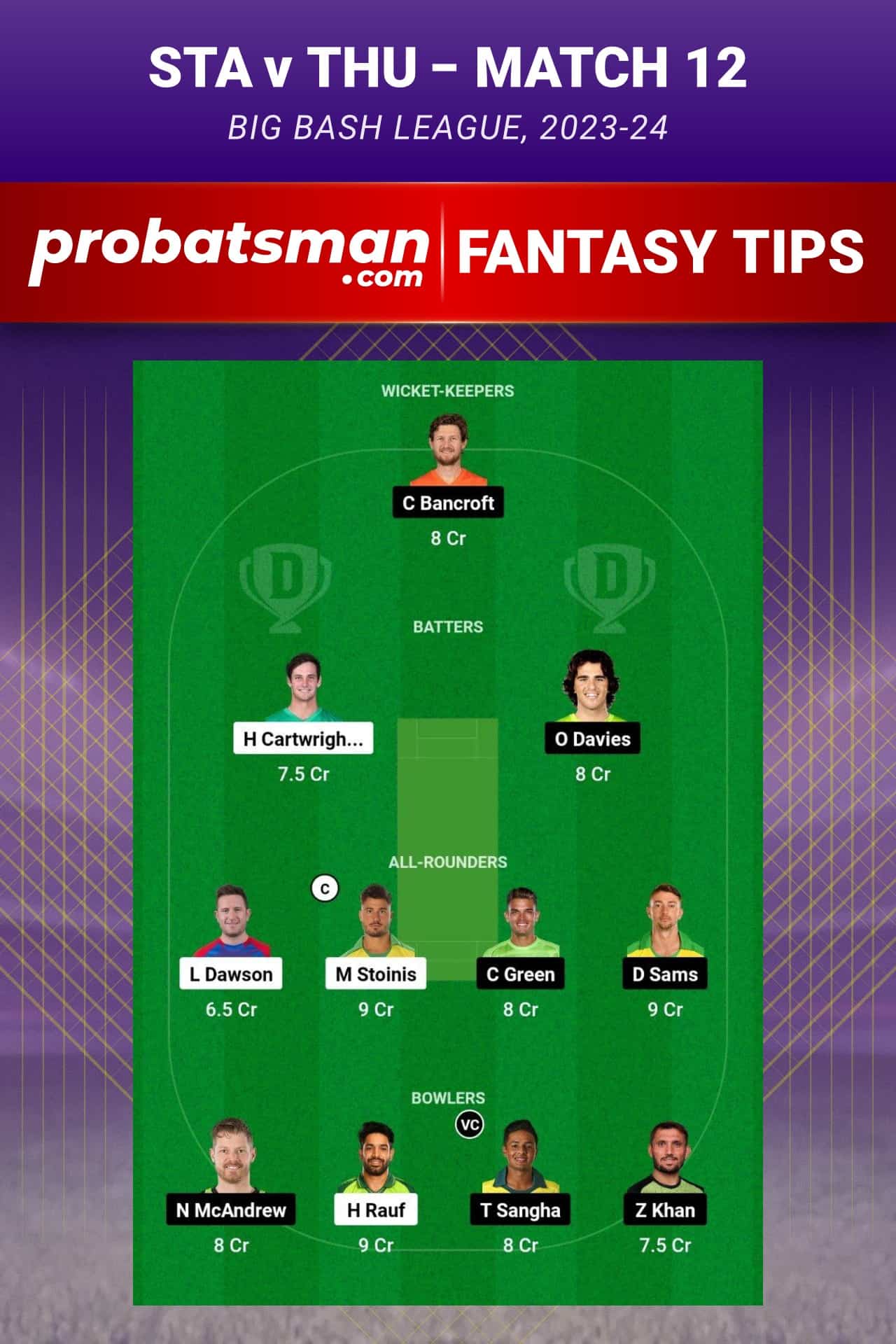 STA vs THU Dream11 Prediction - Fantasy Team 2