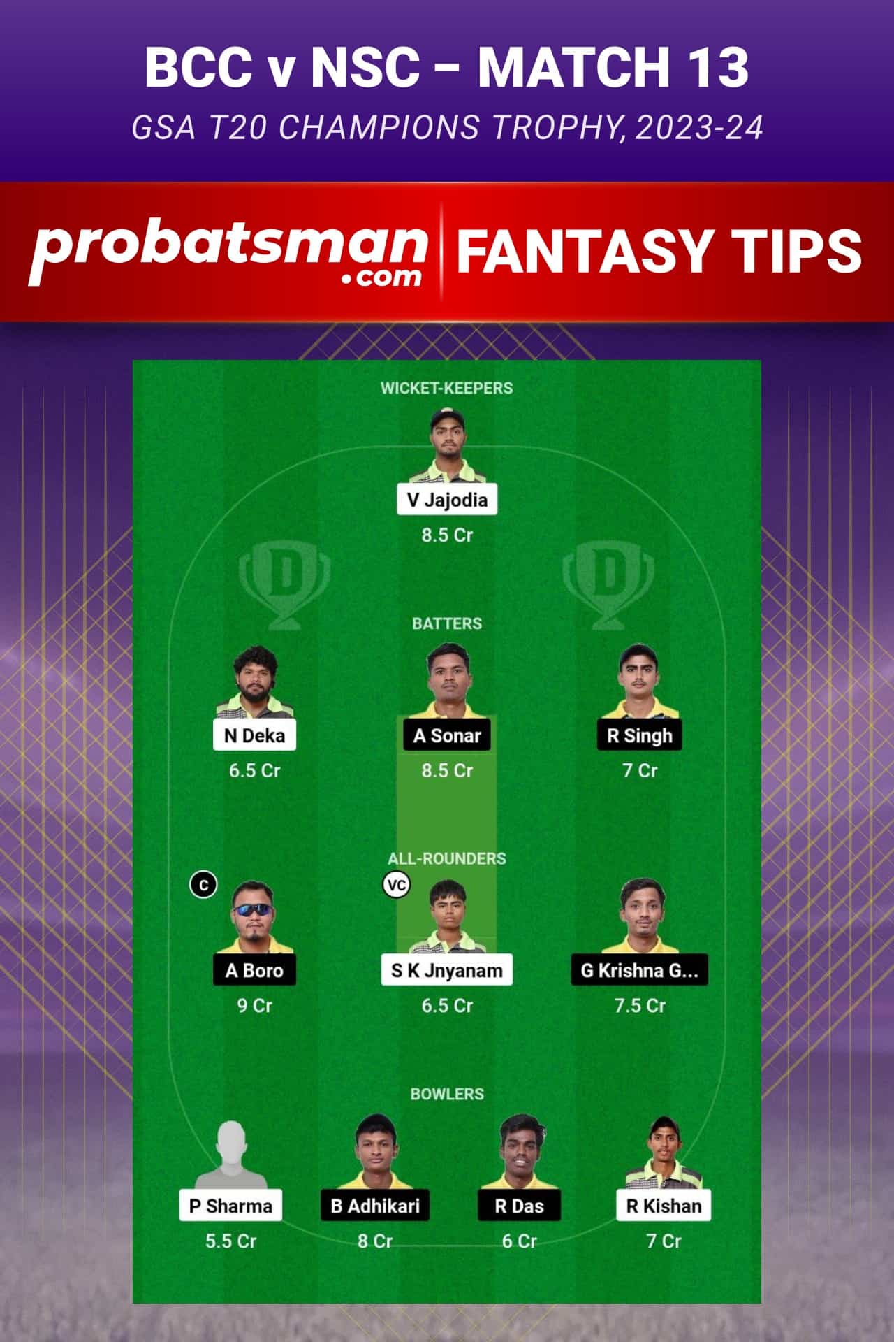 BCC vs NSC Dream11 Prediction - Fantasy Team 1
