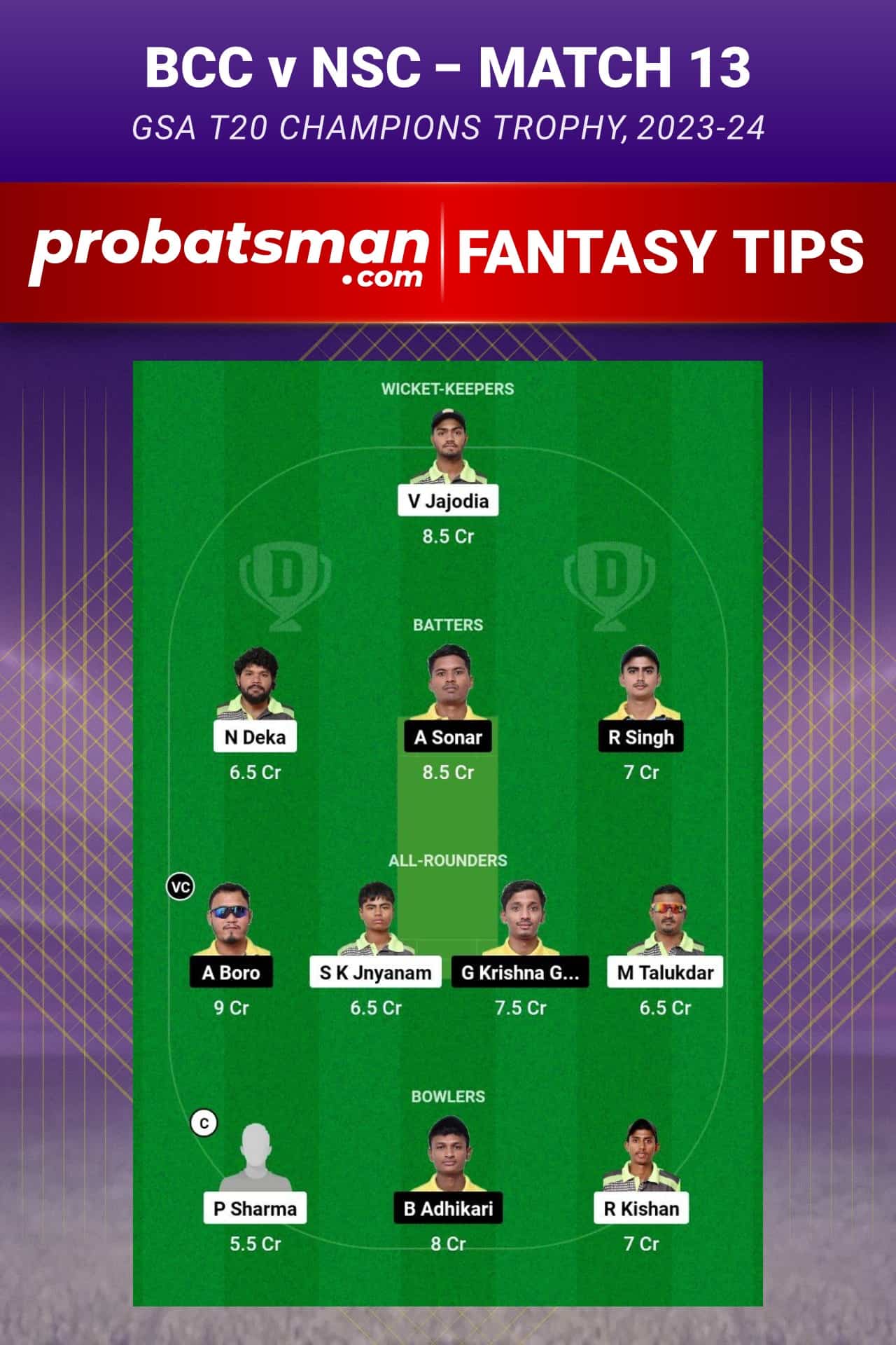BCC vs NSC Dream11 Prediction - Fantasy Team 2