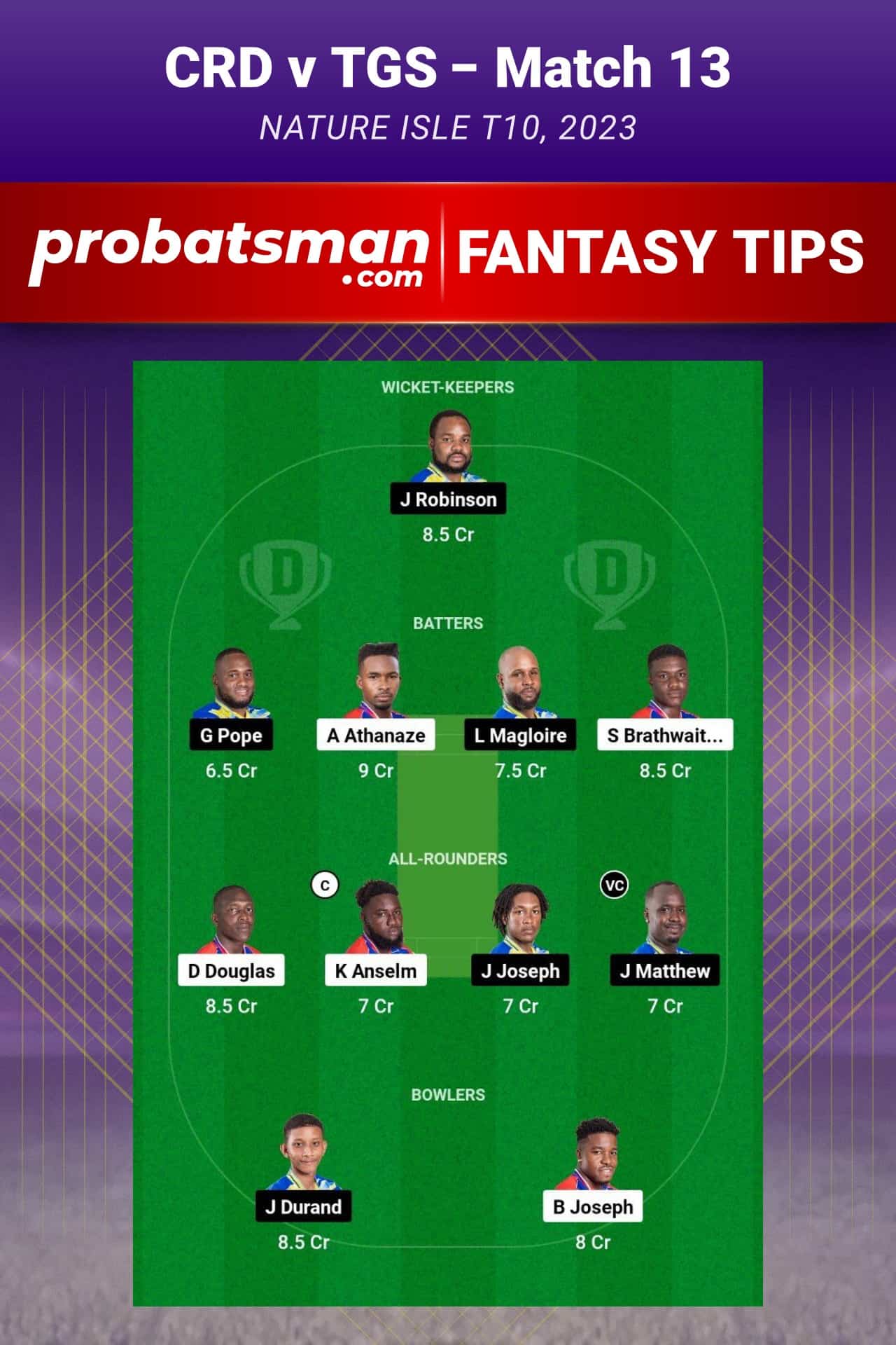 CRD vs TGS Dream11 Prediction - Fantasy Team 1