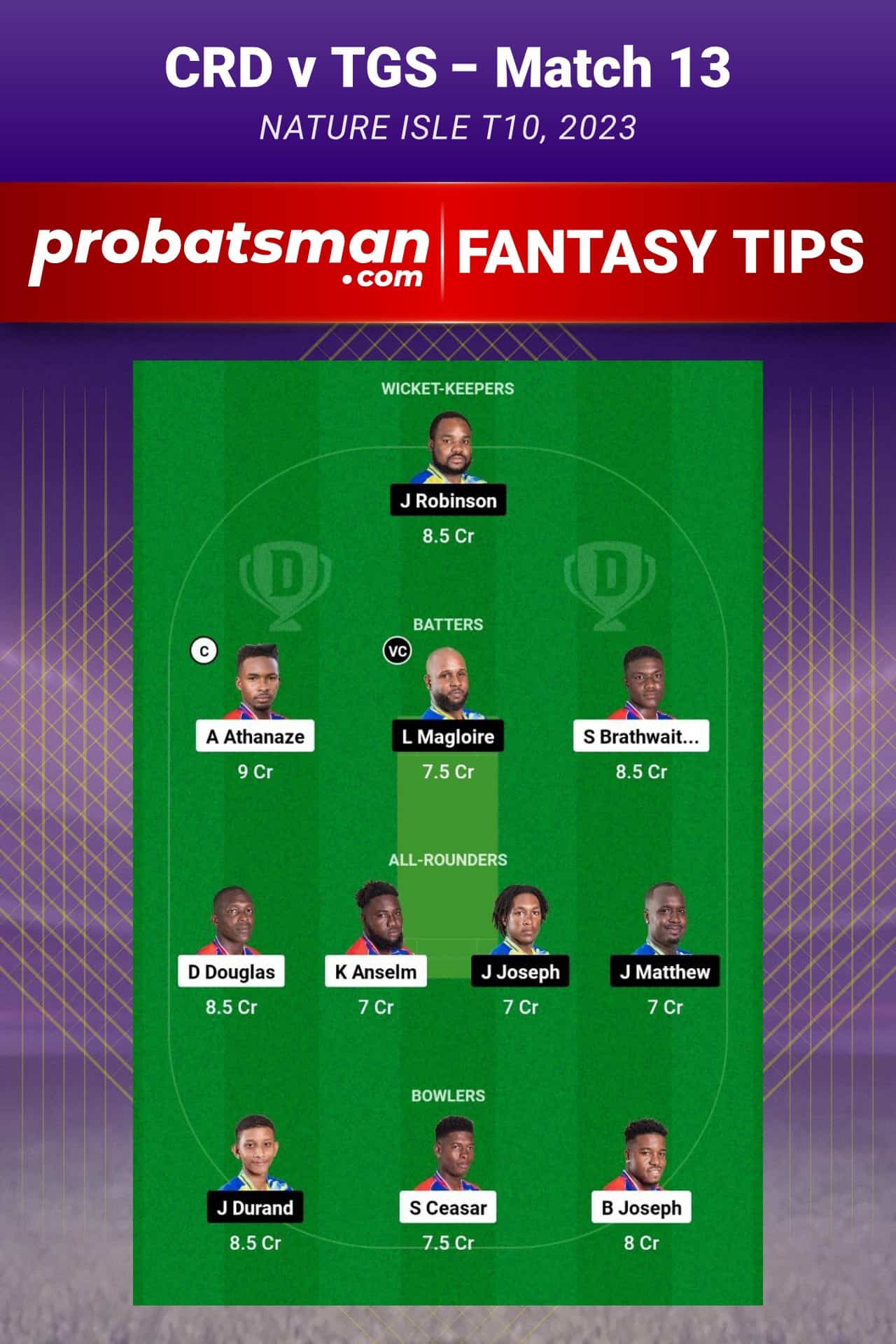 CRD vs TGS Dream11 Prediction - Fantasy Team 2