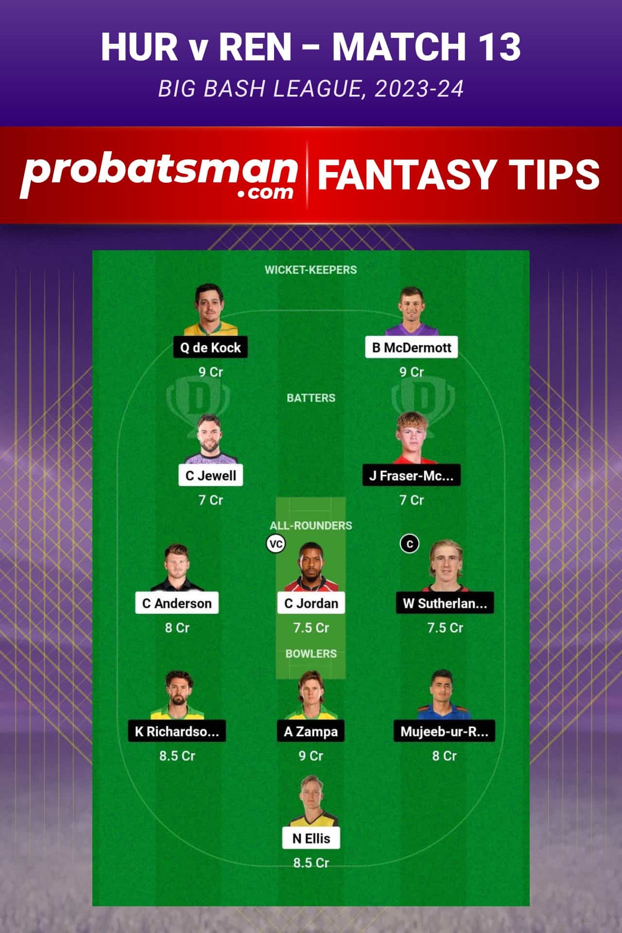 HUR vs REN Dream11 Prediction - Fantasy Team 1