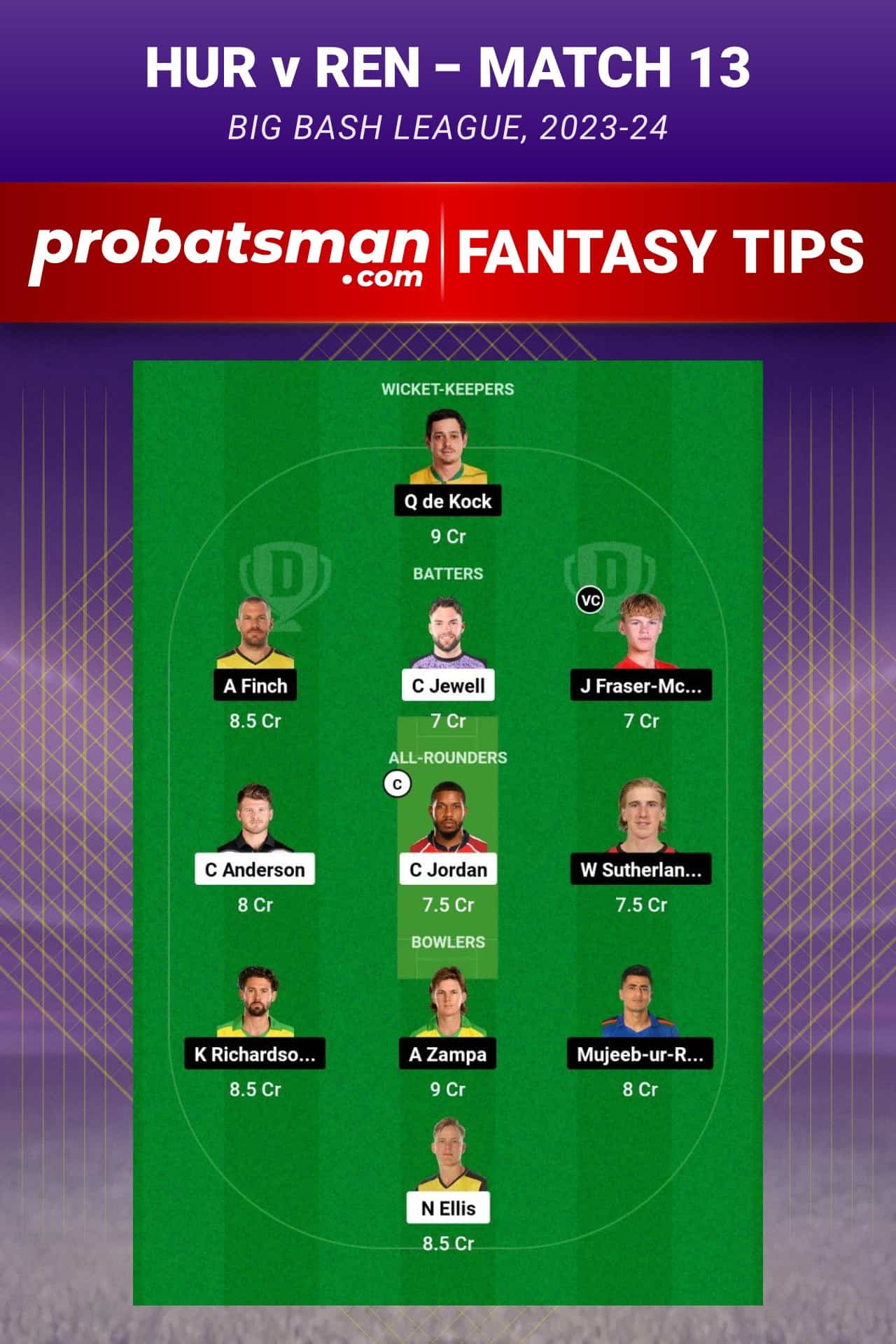 HUR vs REN Dream11 Prediction - Fantasy Team 2