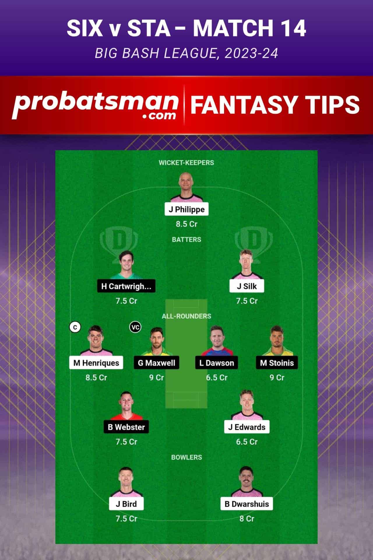 SIX vs STA Dream11 Prediction With Stats, Pitch Report & Player Record of Big Bash League (BBL), 2023-24 For Match 14