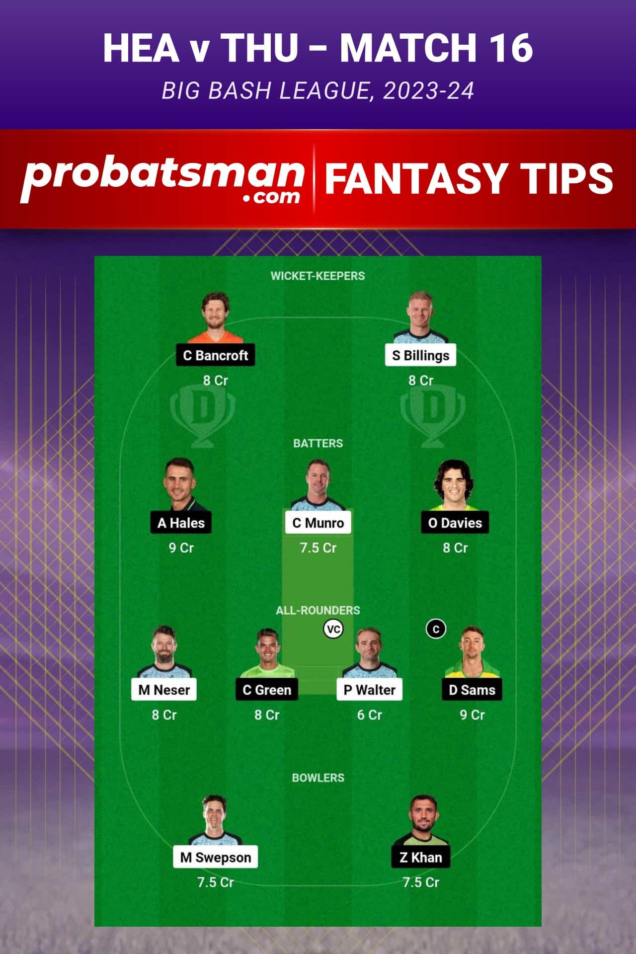 HEA vs THU Dream11 Prediction - Fantasy Team 1