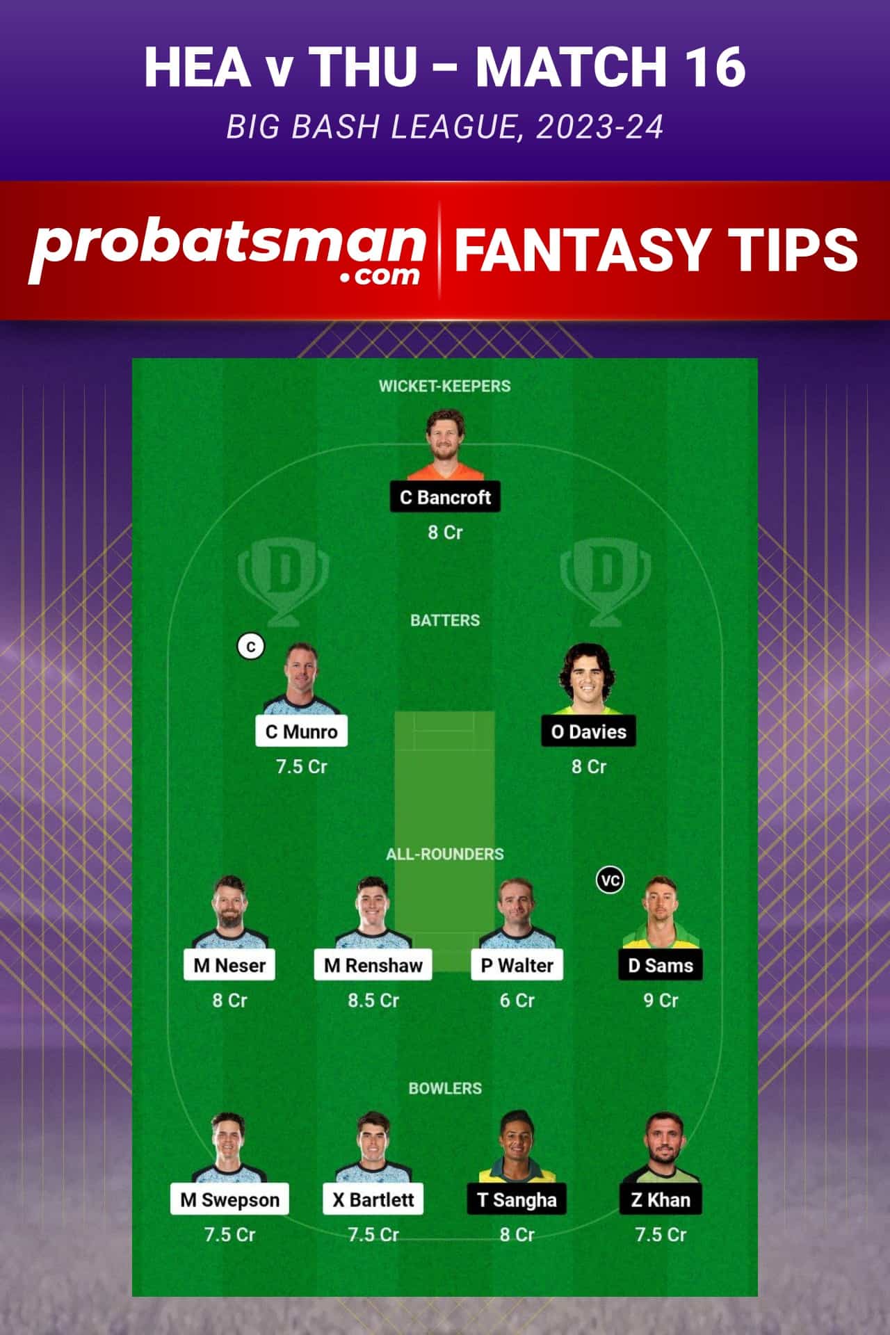 HEA vs THU Dream11 Prediction - Fantasy Team 2