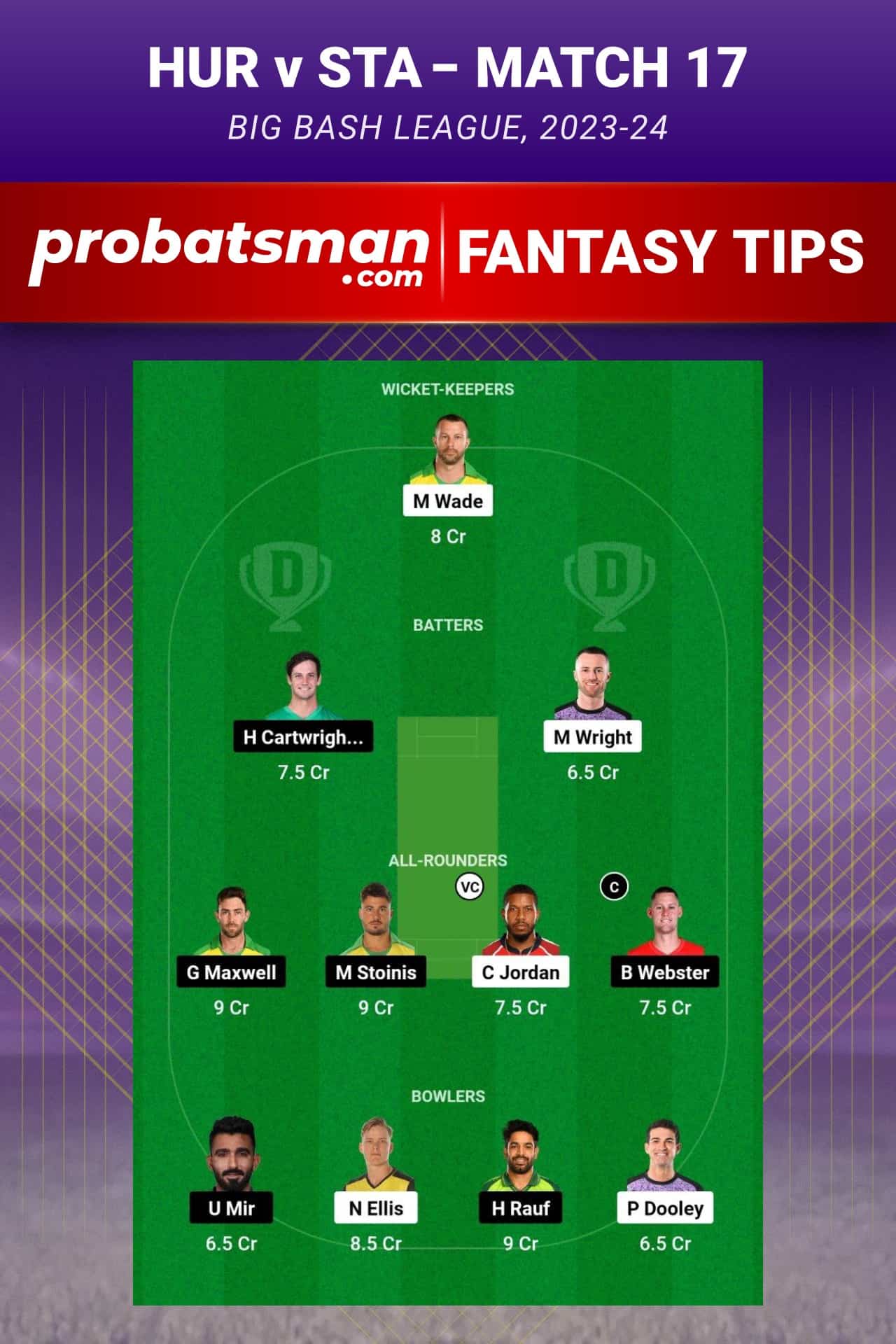 HUR vs STA Dream11 Prediction - Fantasy Team 1