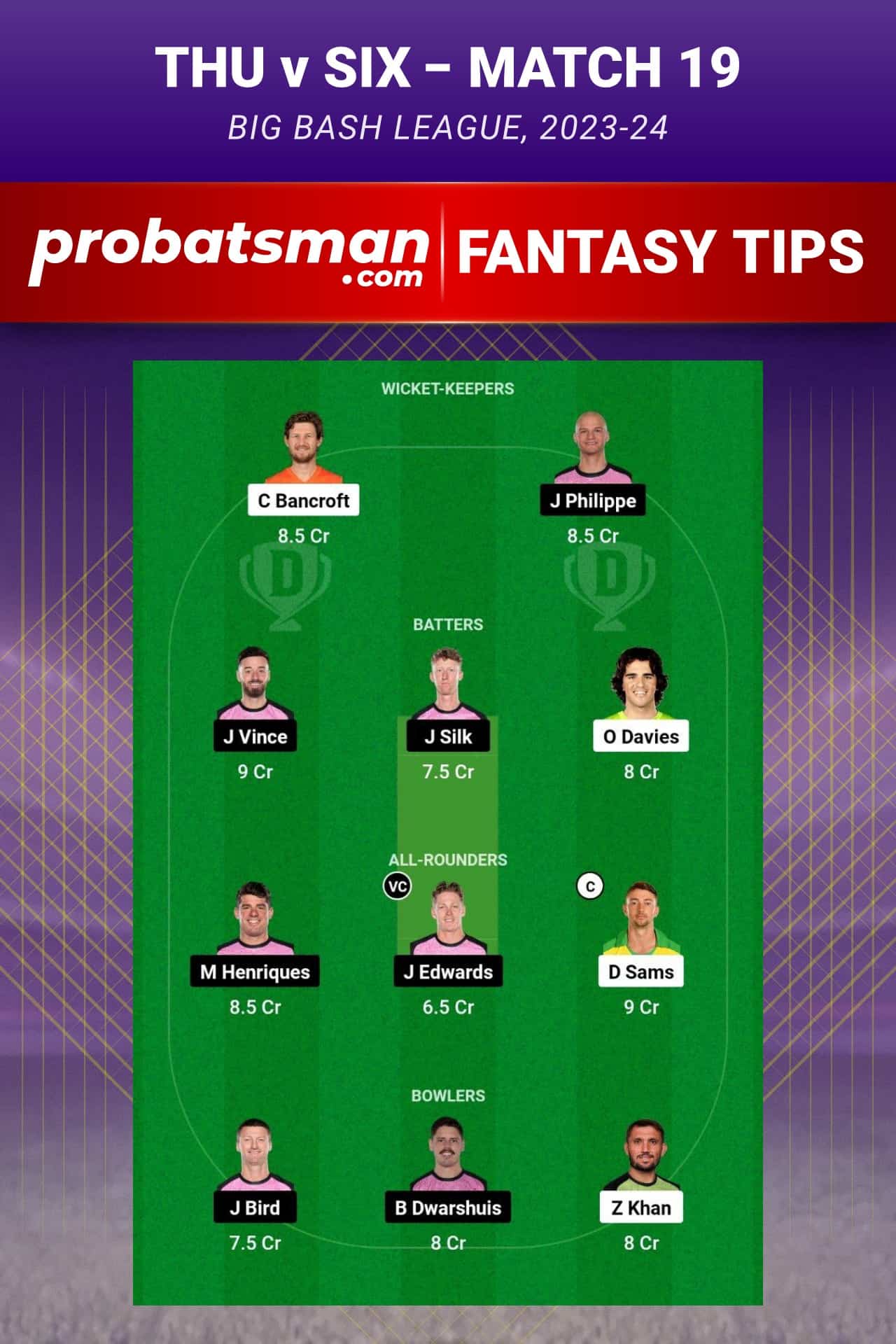 THU vs SIX Dream11 Prediction - Fantasy Team 1