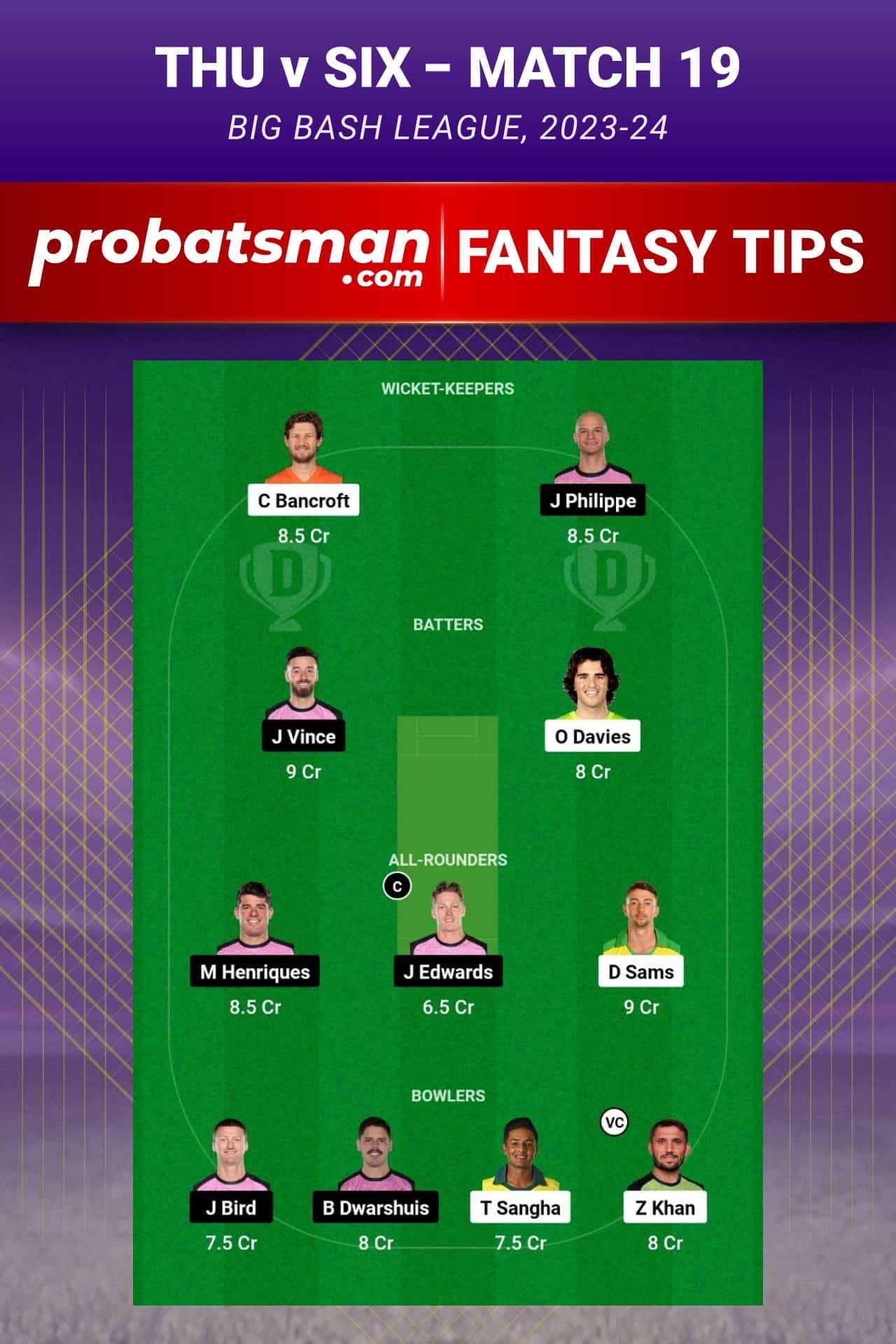 THU vs SIX Dream11 Prediction - Fantasy Team 2