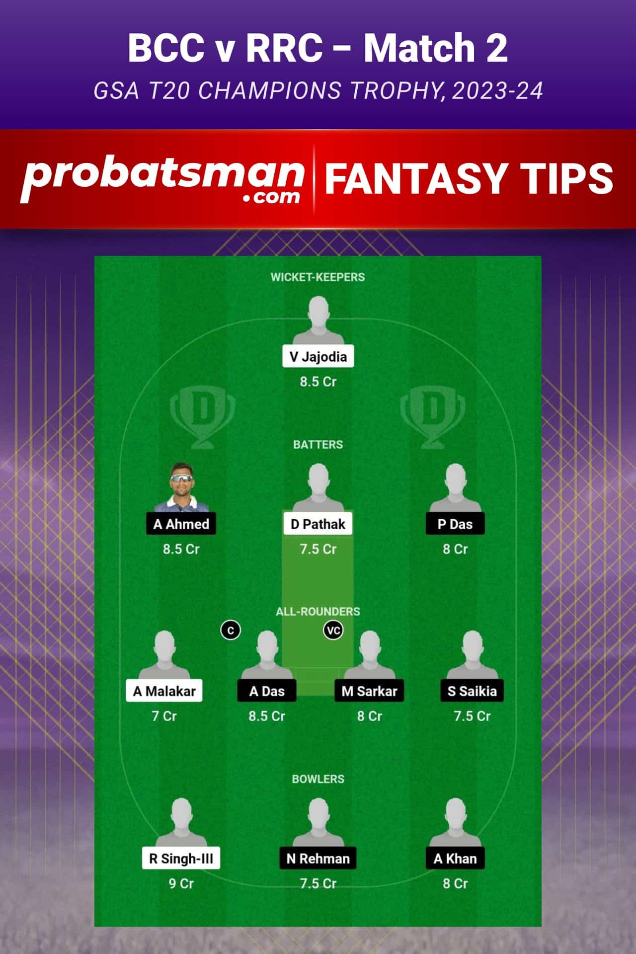BCC vs RRC Dream11 Prediction - Fantasy Team 1
