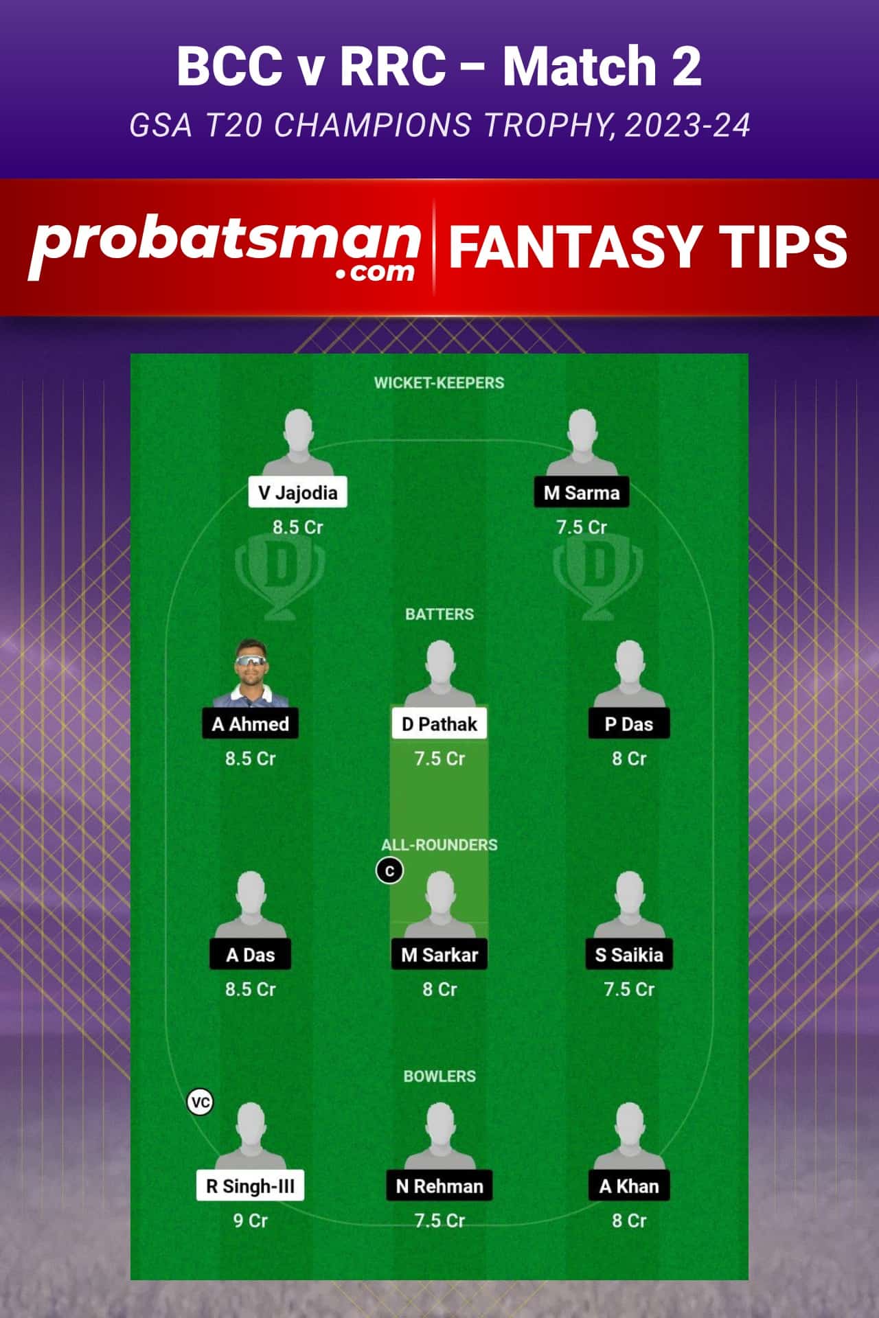 BCC vs RRC Dream11 Prediction - Fantasy Team 2