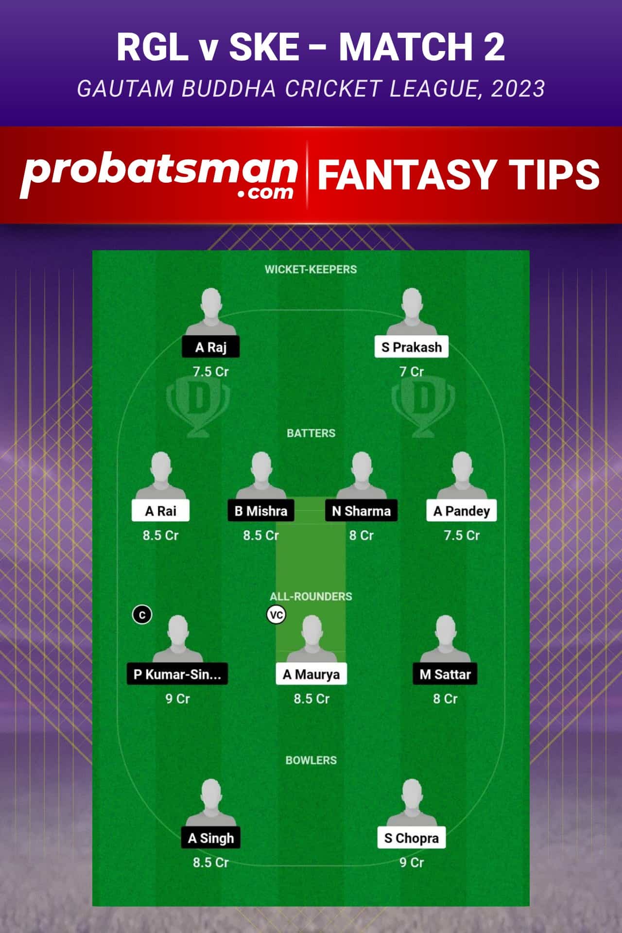 RGL vs SKE Dream11 Prediction - Fantasy Team 1