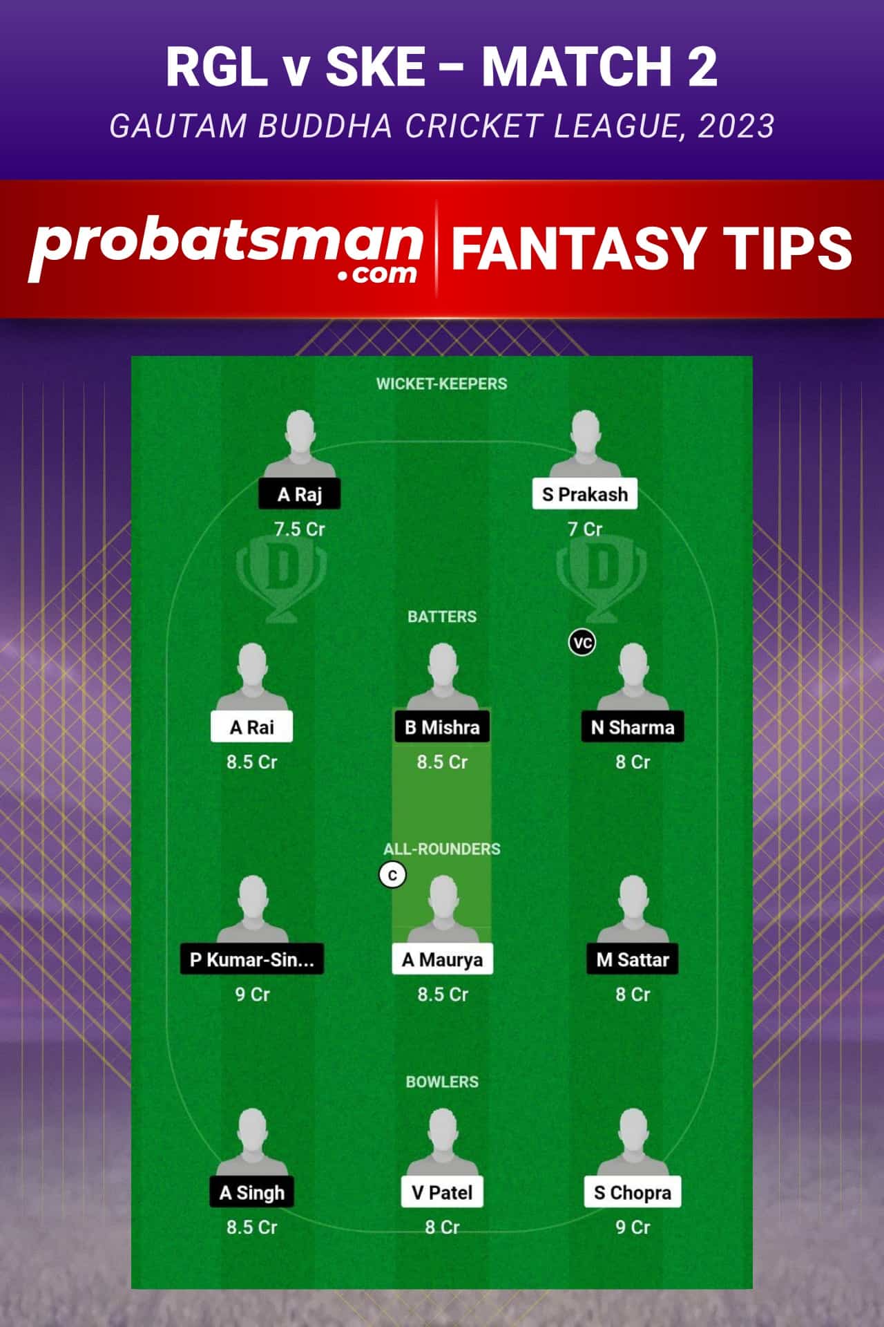 RGL vs SKE Dream11 Prediction - Fantasy Team 2