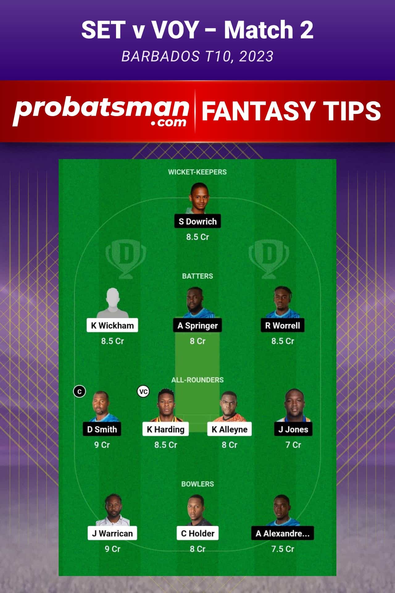 SET vs VOY Dream11 Prediction - Fantasy Team 1