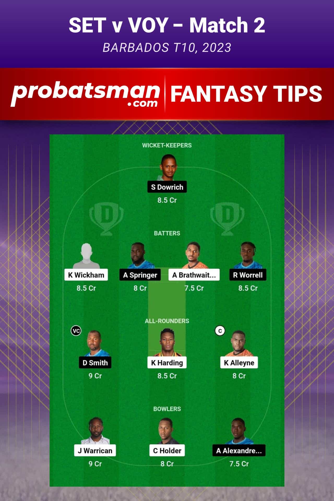 SET vs VOY Dream11 Prediction - Fantasy Team 2