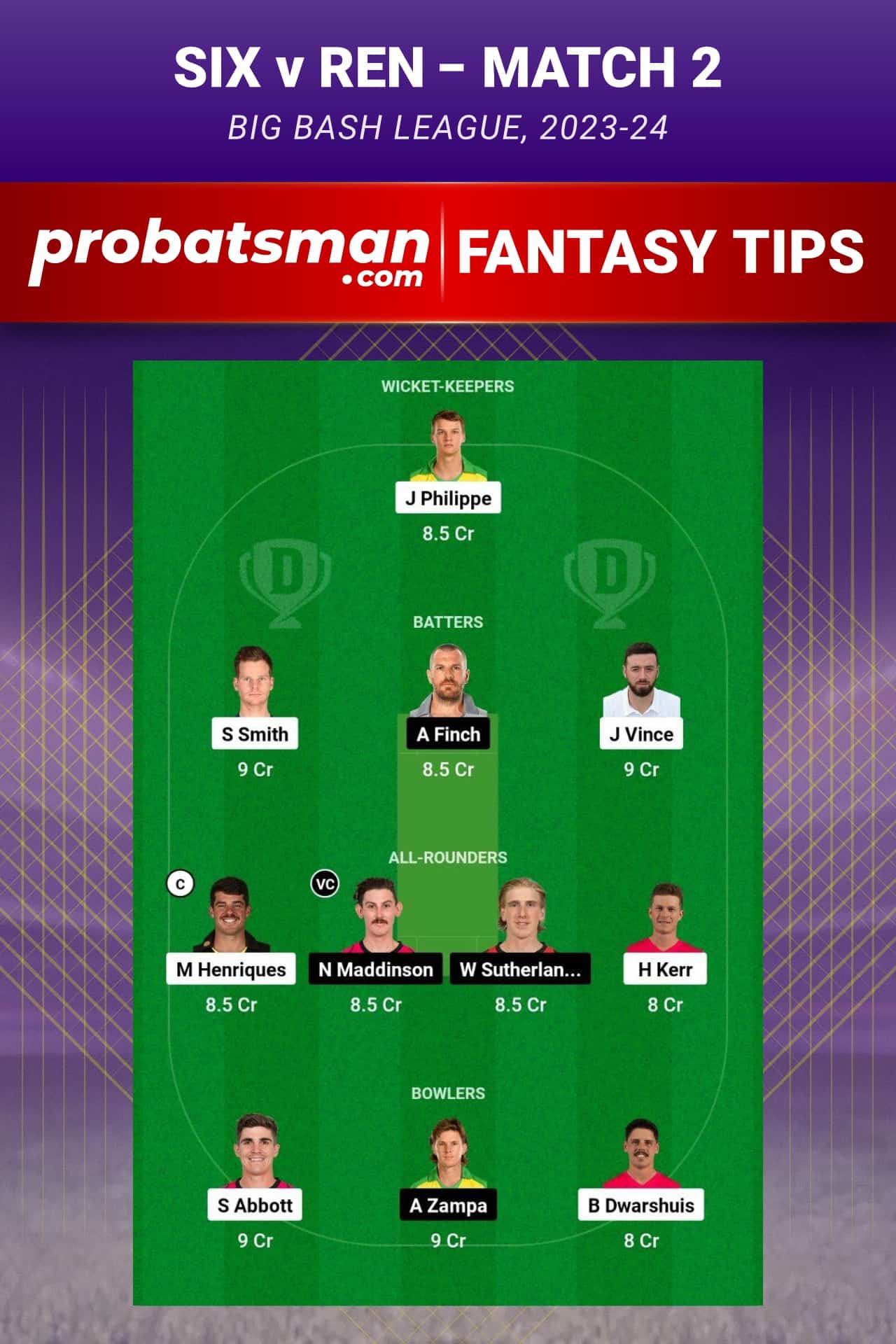 SIX vs REN Dream11 Prediction - Fantasy Team 1