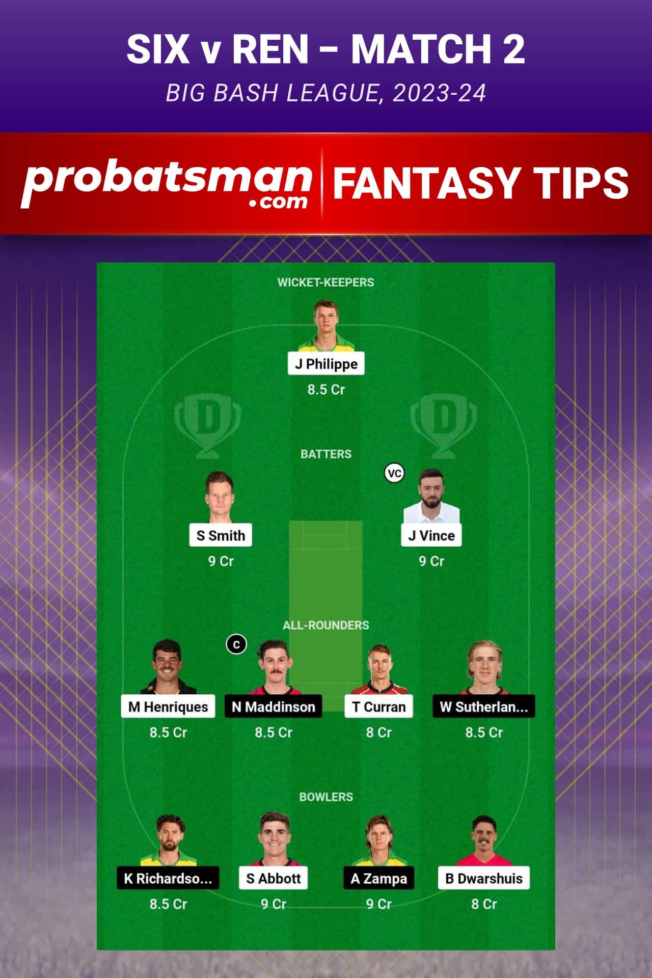 SIX vs REN Dream11 Prediction - Fantasy Team 2