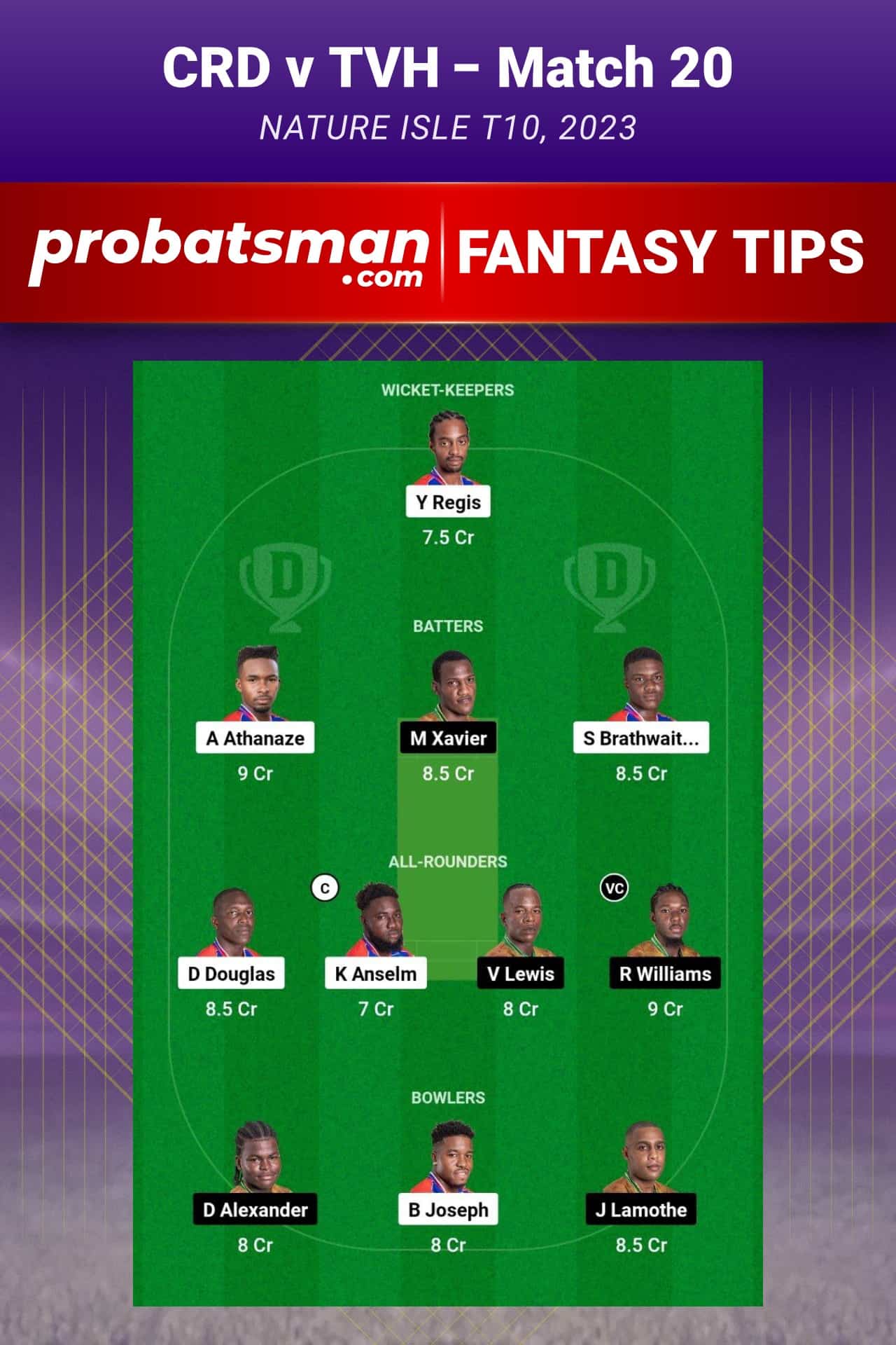 CRD vs TVH Dream11 Prediction - Fantasy Team 1