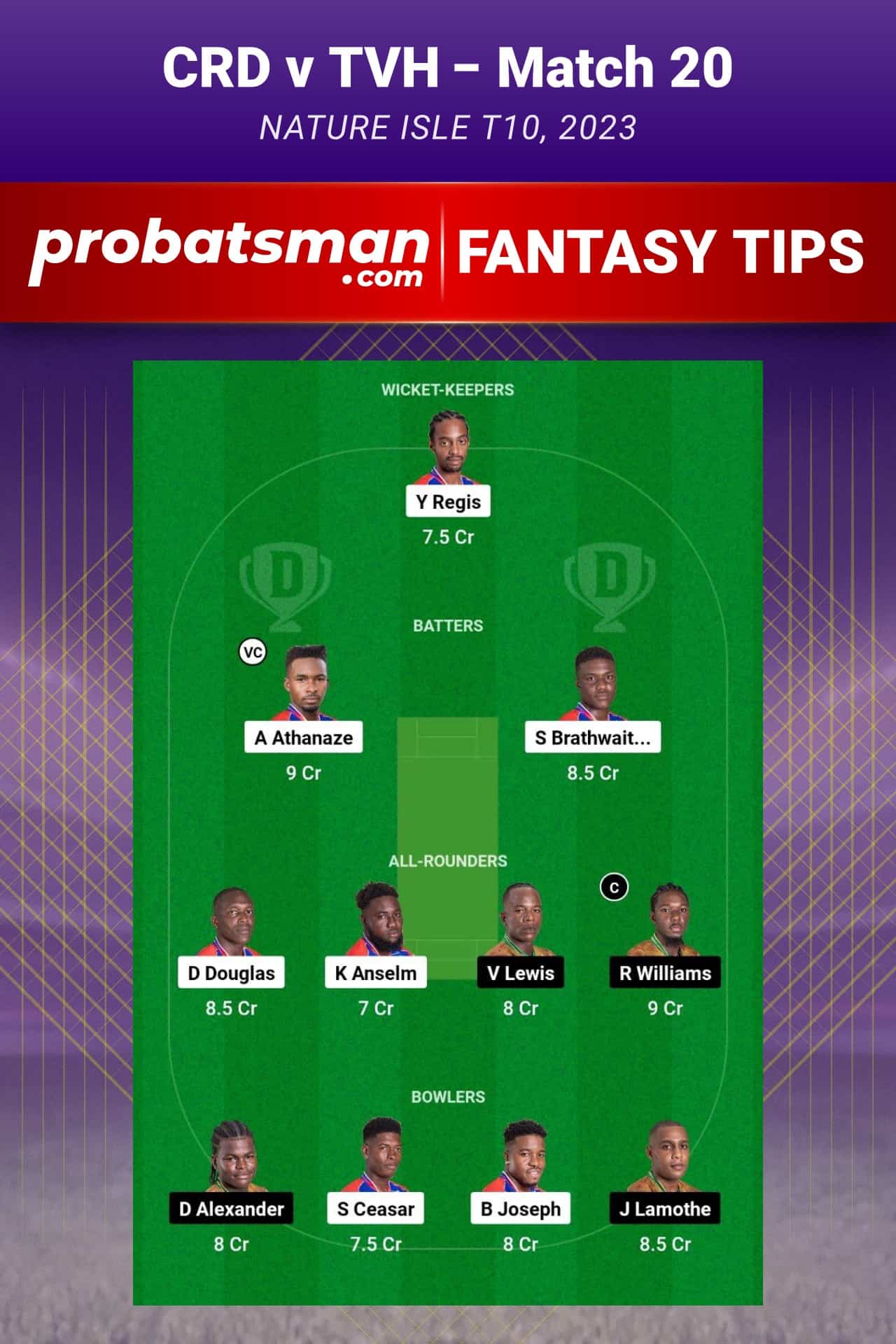CRD vs TVH Dream11 Prediction - Fantasy Team 2