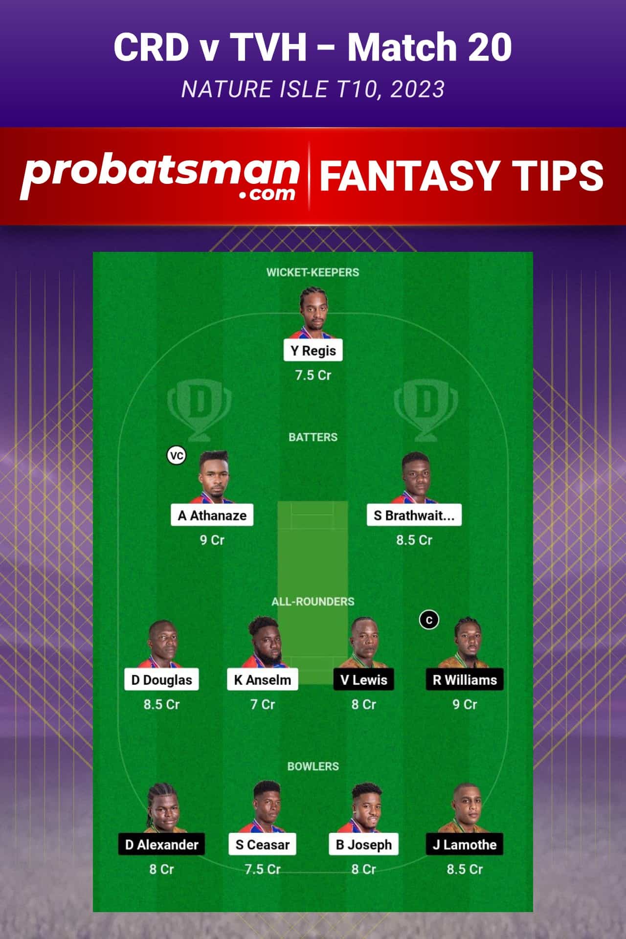 CRD vs TVH Dream11 Prediction - Fantasy Team 2