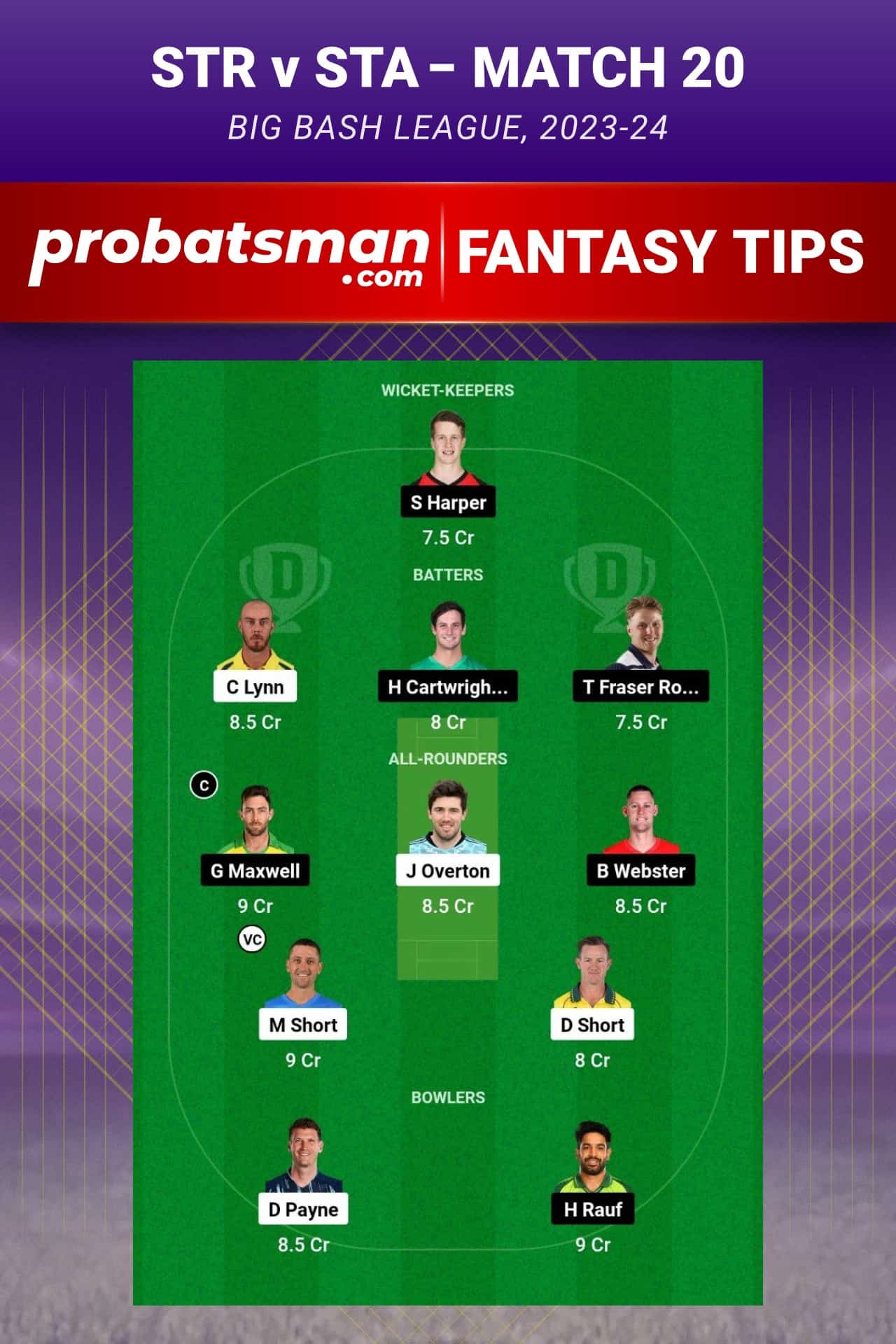 STR vs STA Dream11 Prediction - Fantasy Team 1