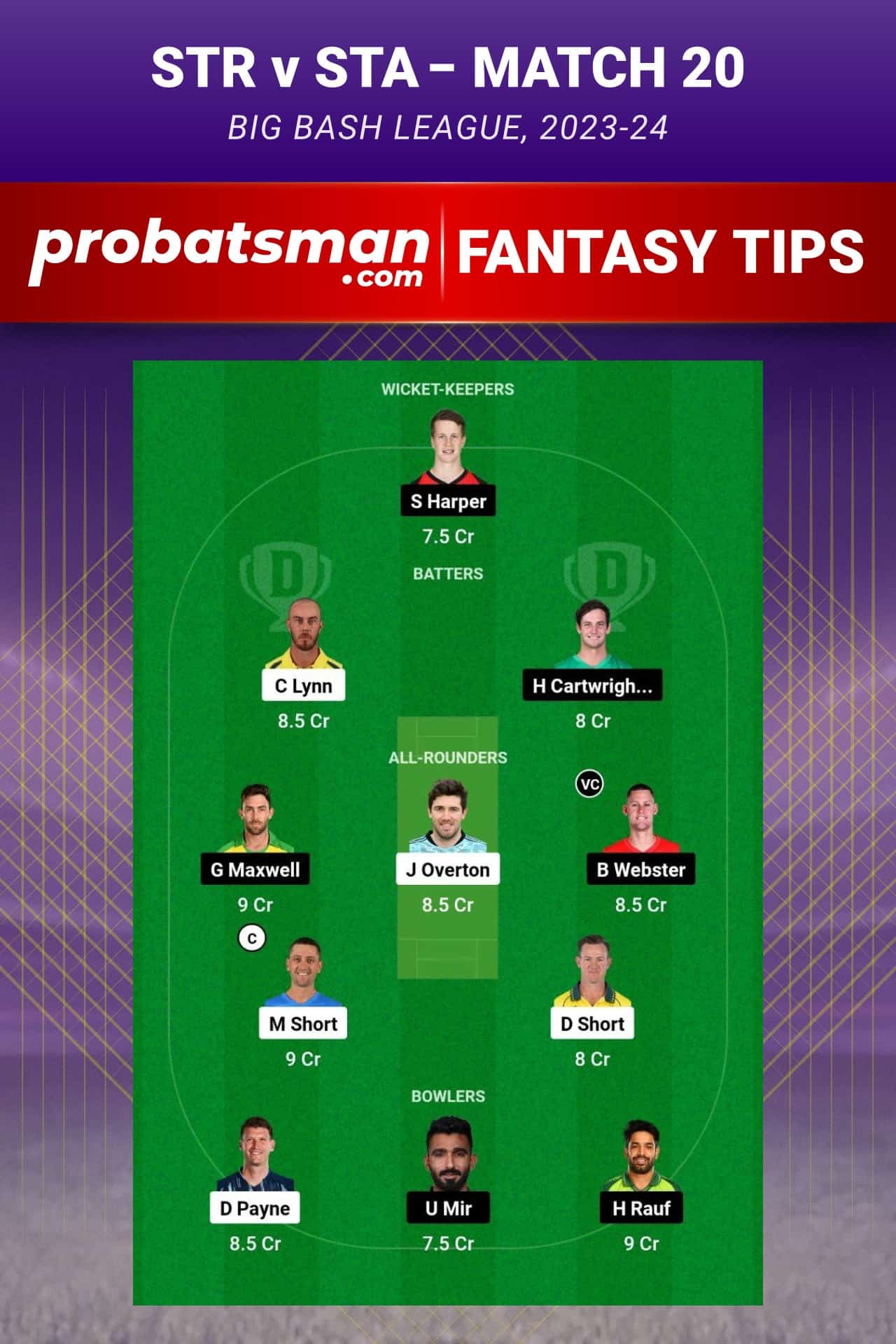 STR vs STA Dream11 Prediction - Fantasy Team 2