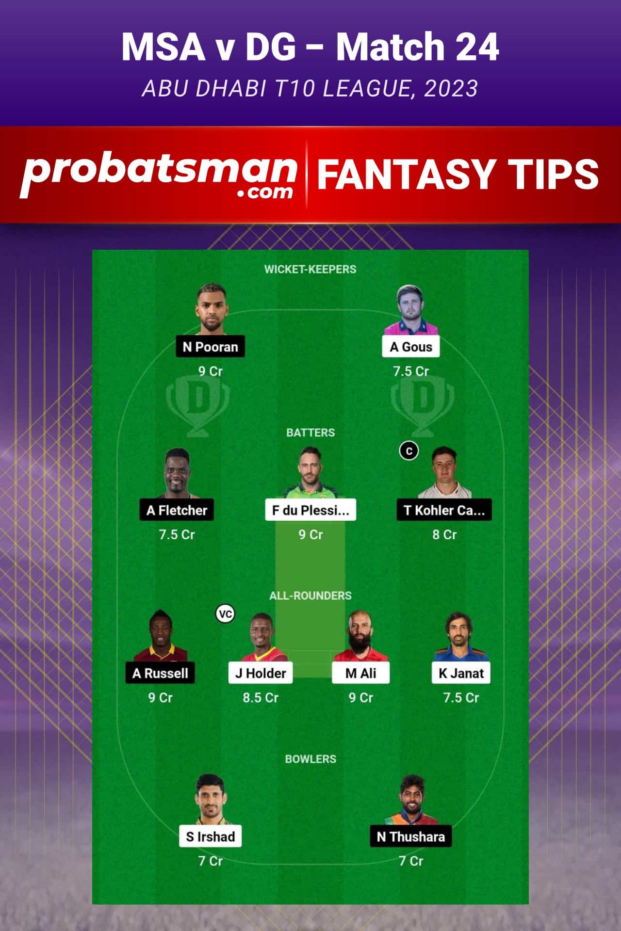 MSA vs DG Dream11 Prediction - Fantasy Team 1