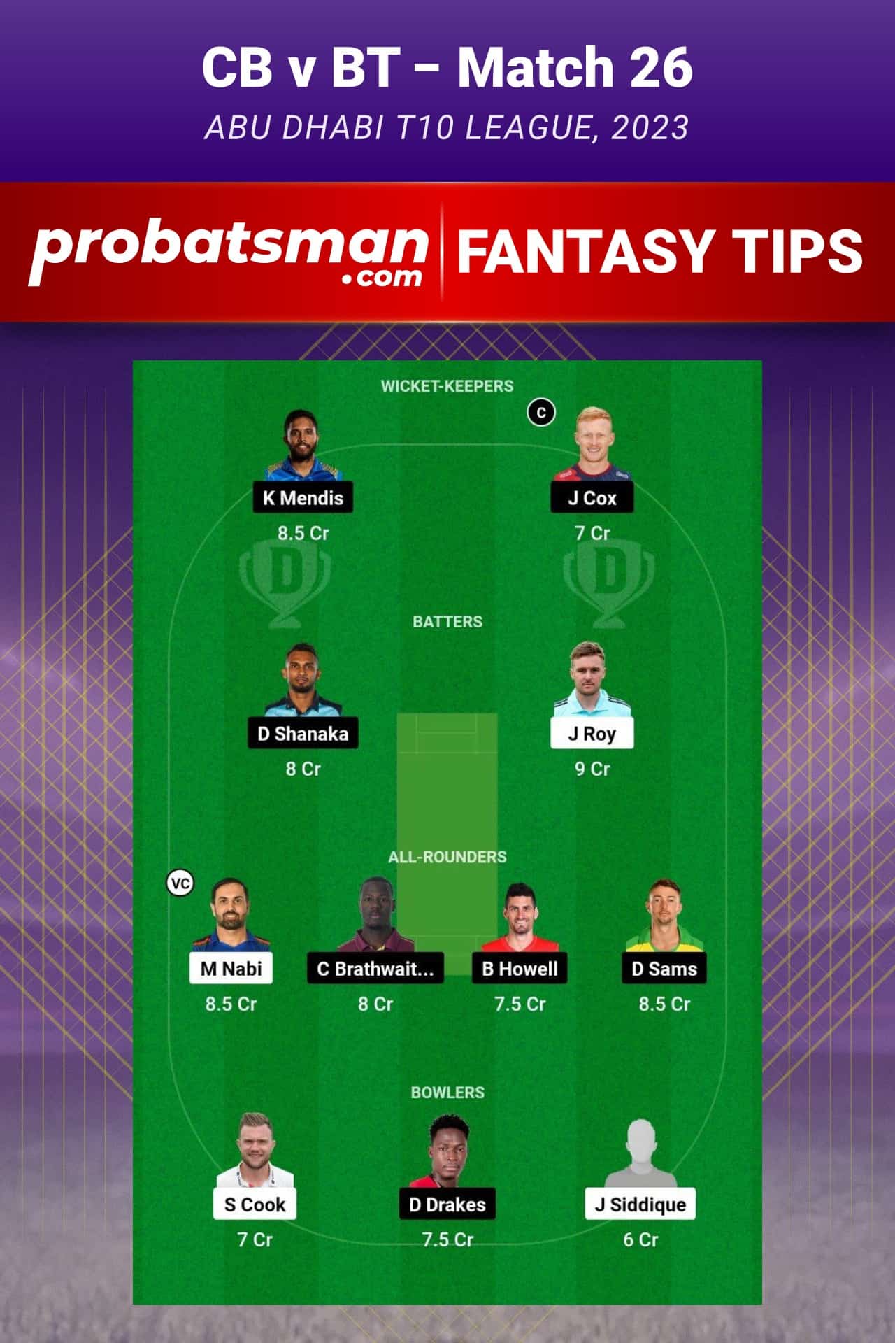 CB vs BT Dream11 Prediction - Fantasy Team 1