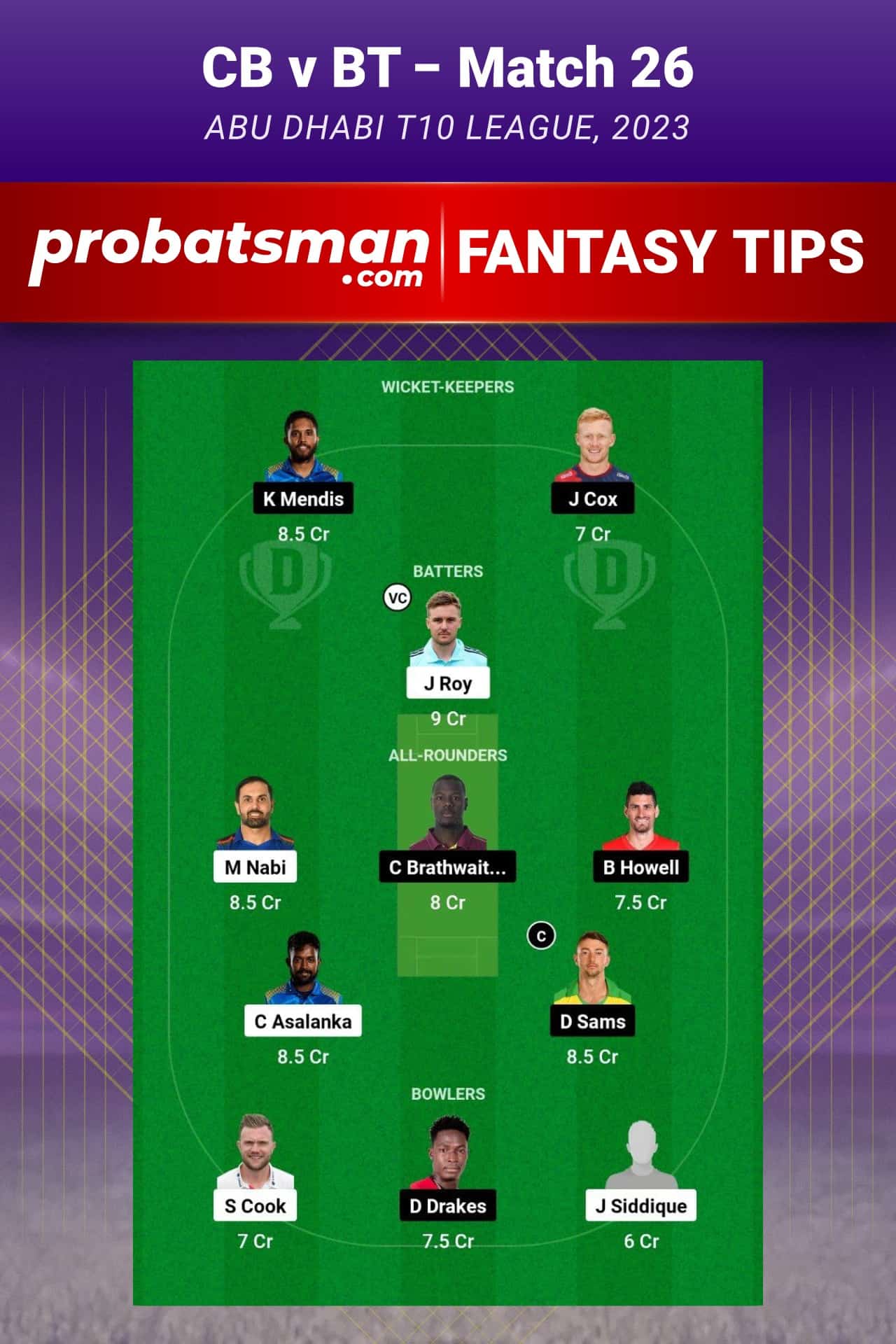 CB vs BT Dream11 Prediction - Fantasy Team 2