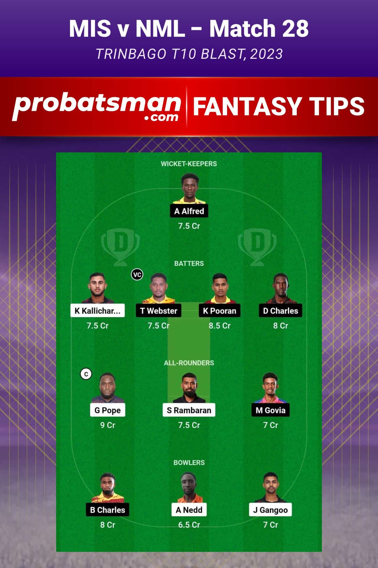MIS vs NML Dream11 Prediction - Fantasy Team 1