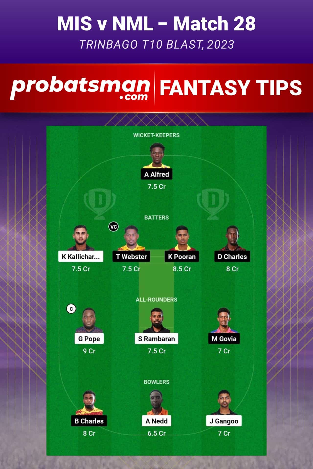 MIS vs NML Dream11 Prediction - Fantasy Team 2