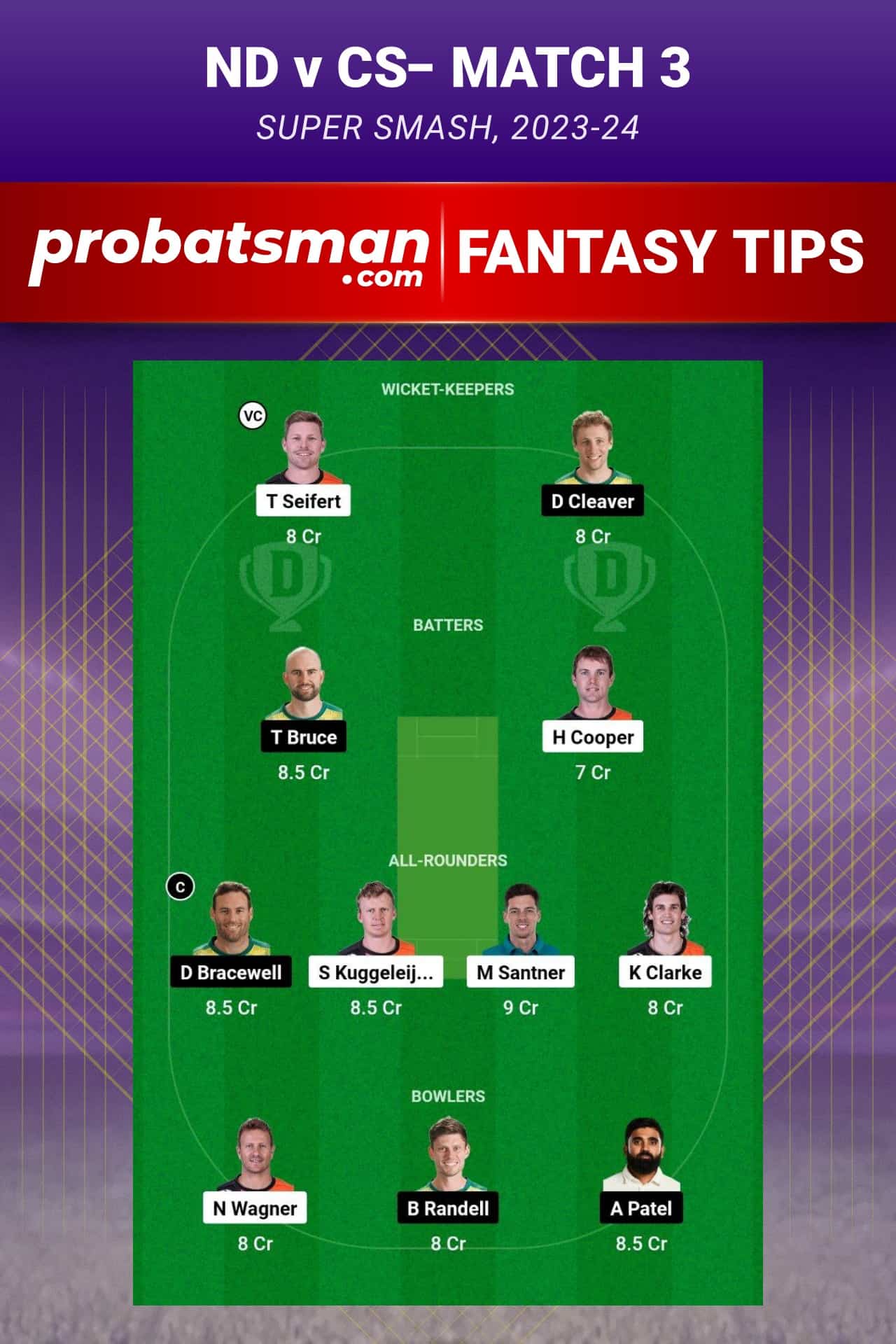 ND vs CS Dream11 Prediction - Fantasy Team 2