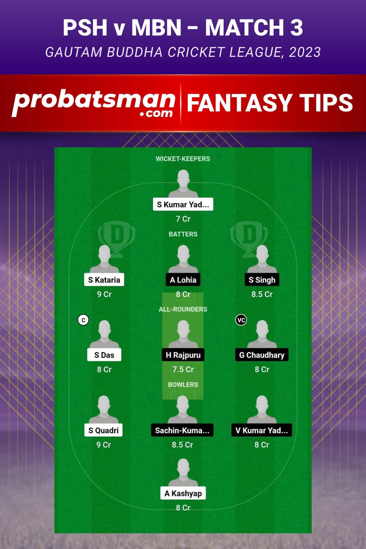 PSH vs MBN Dream11 Prediction - Fantasy Team 1