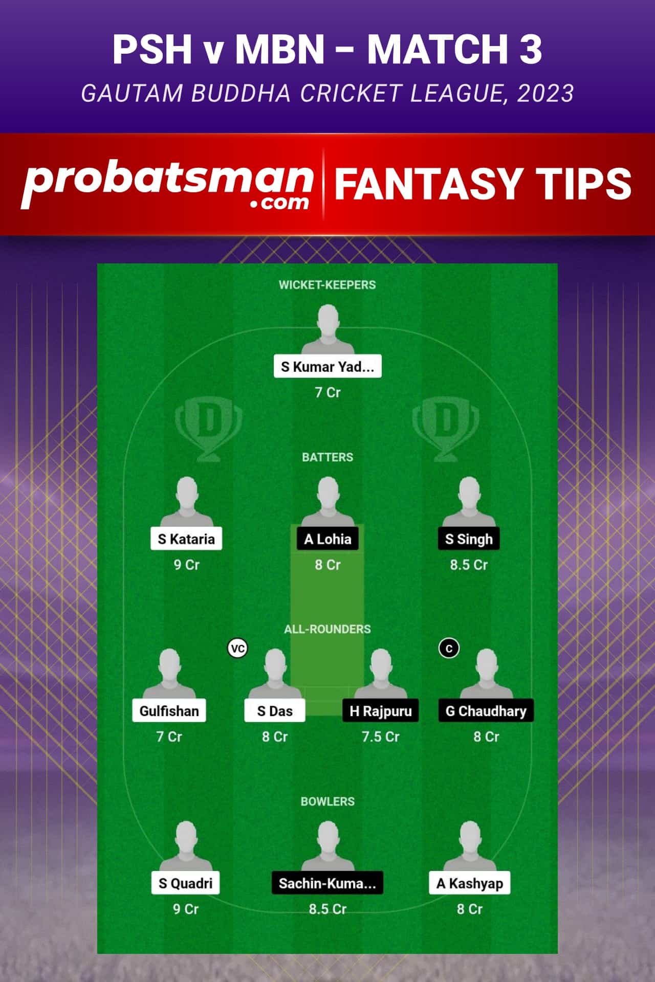 PSH vs MBN Dream11 Prediction - Fantasy Team 2