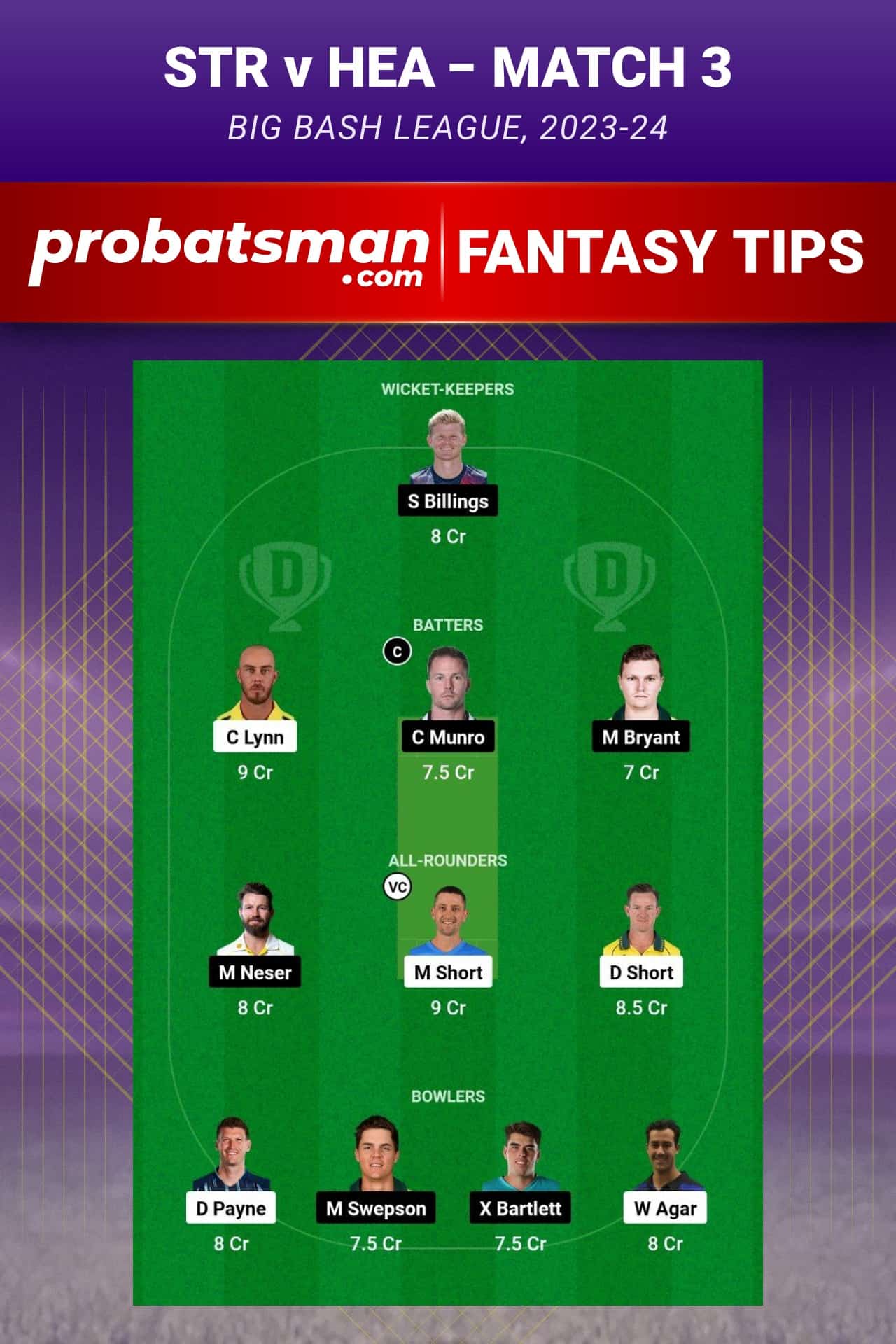 STR vs HEA Dream11 Prediction - Fantasy Team 1