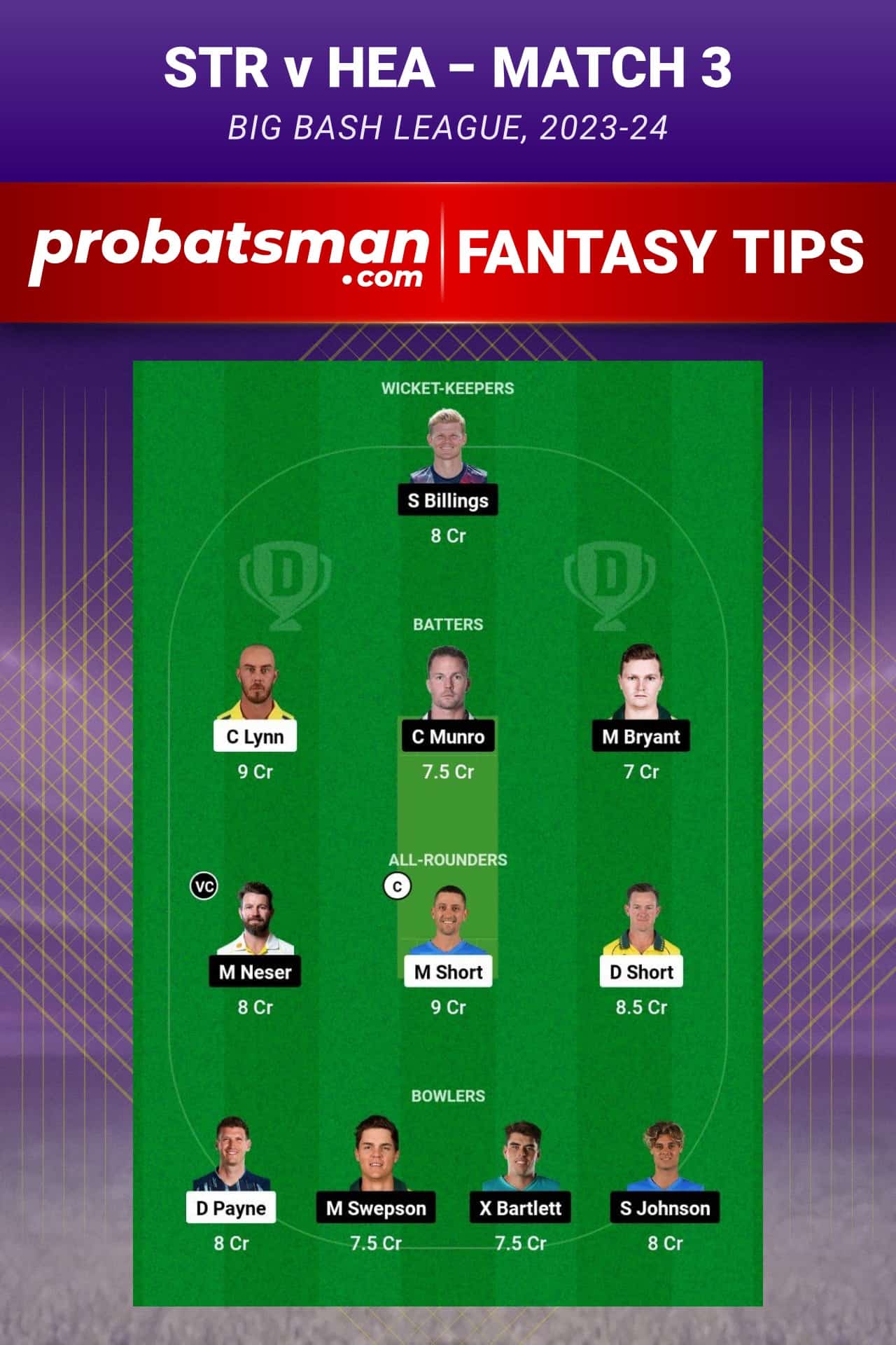 STR vs HEA Dream11 Prediction - Fantasy Team 2