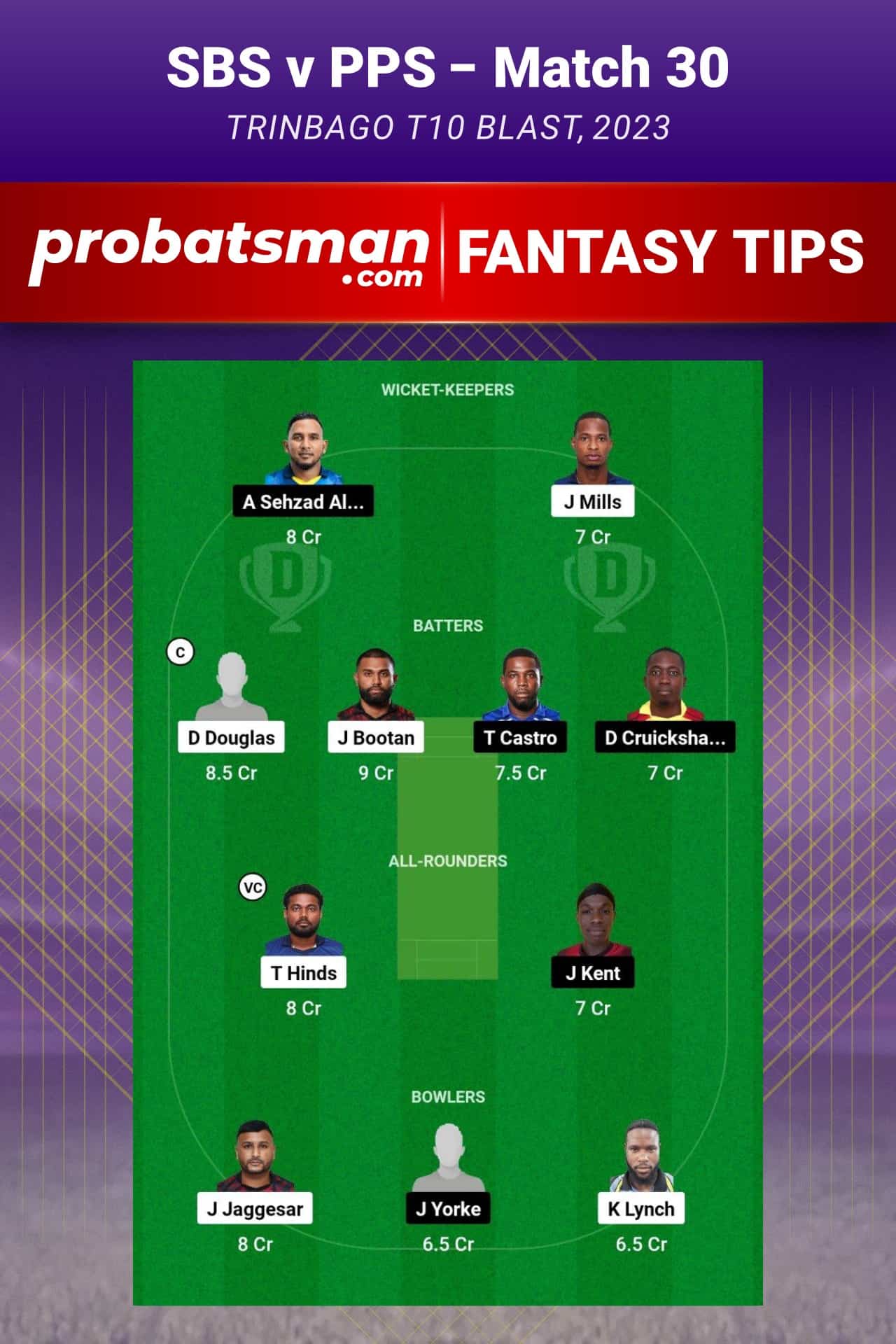 SBS vs PPS Dream11 Prediction - Fantasy Team 1