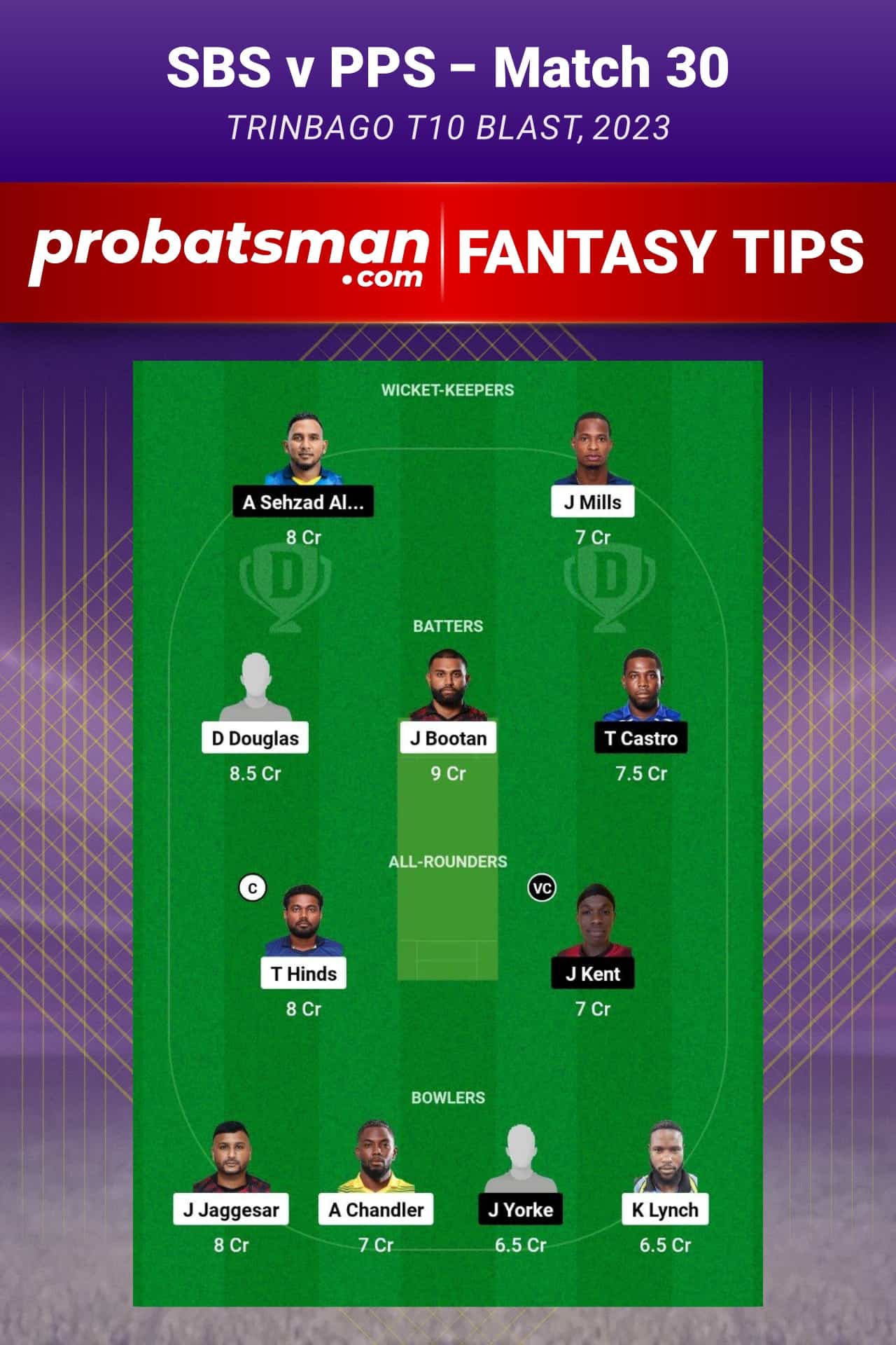 SBS vs PPS Dream11 Prediction - Fantasy Team 2