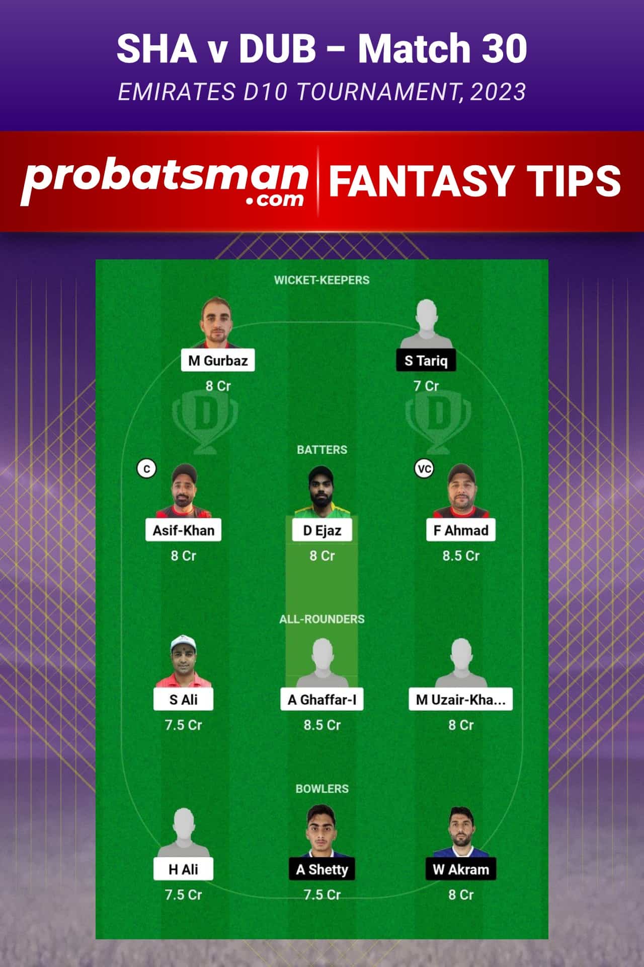 SHA vs DUB Dream11 Prediction - Fantasy Team 1