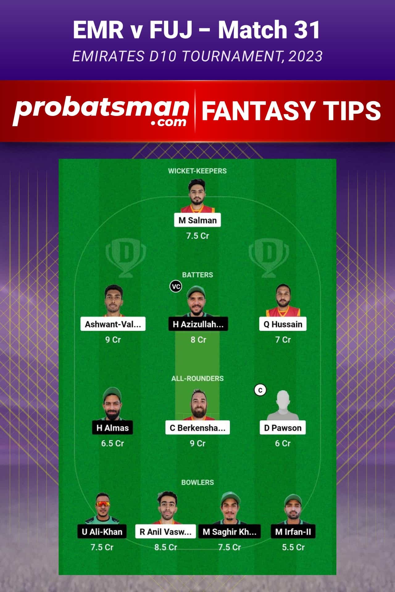 EMR vs FUJ Dream11 Prediction - Fantasy Team 2