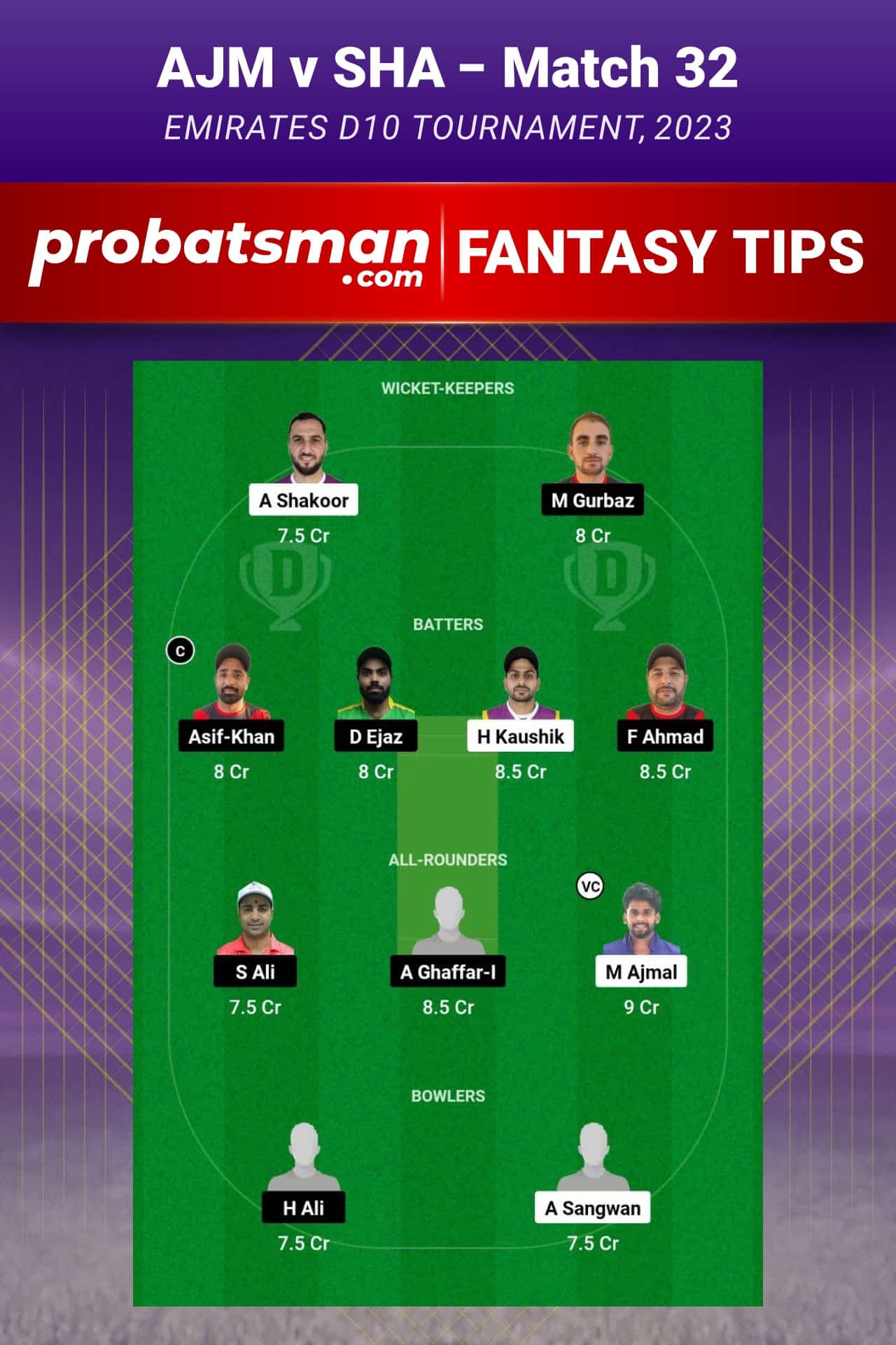 AJM vs SHA Dream11 Prediction - Fantasy Team 1