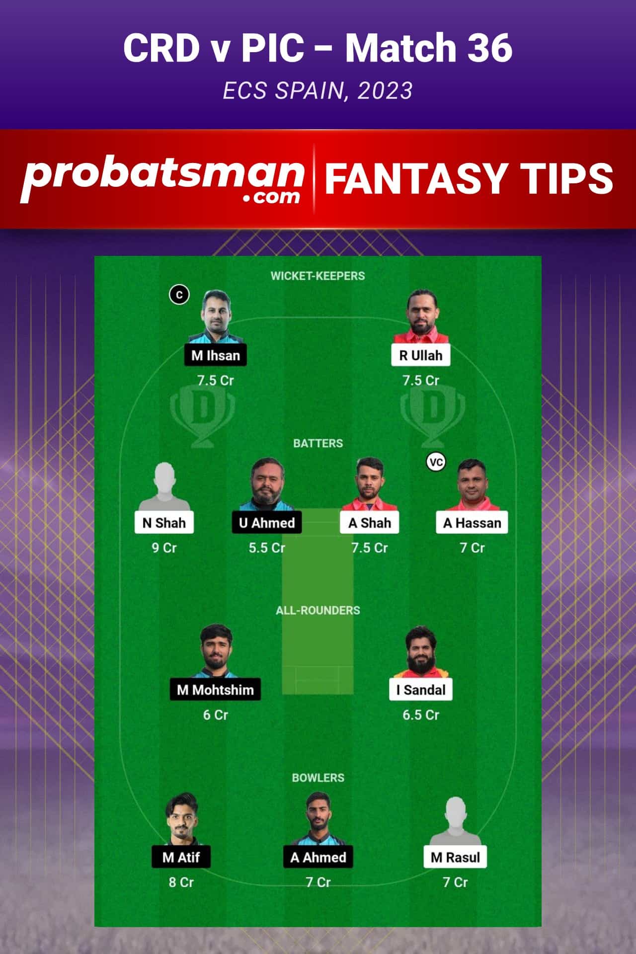 CRD vs PIC Dream11 Prediction - Fantasy Team 1