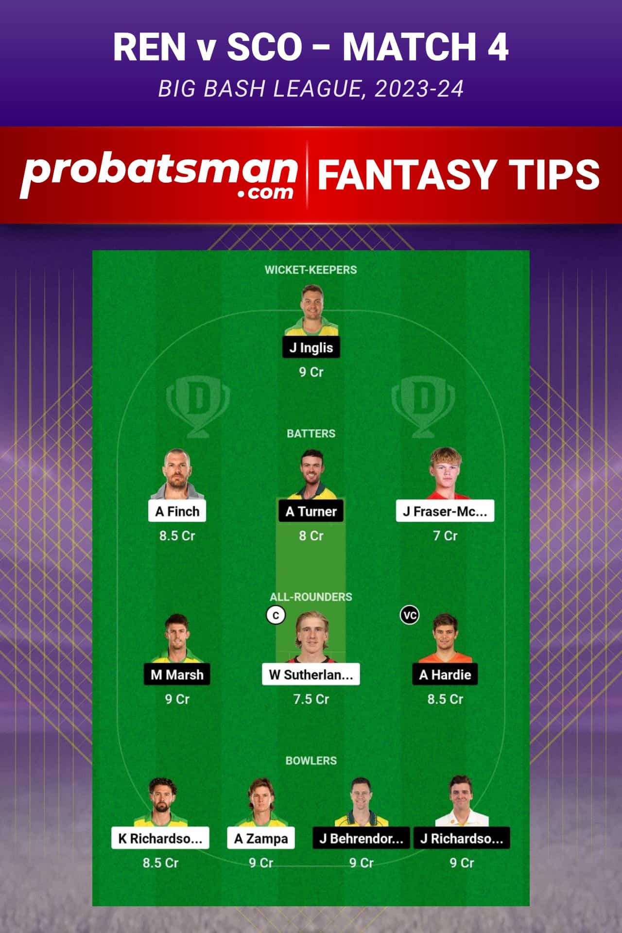 REN vs SCO Dream11 Prediction - Fantasy Team 2