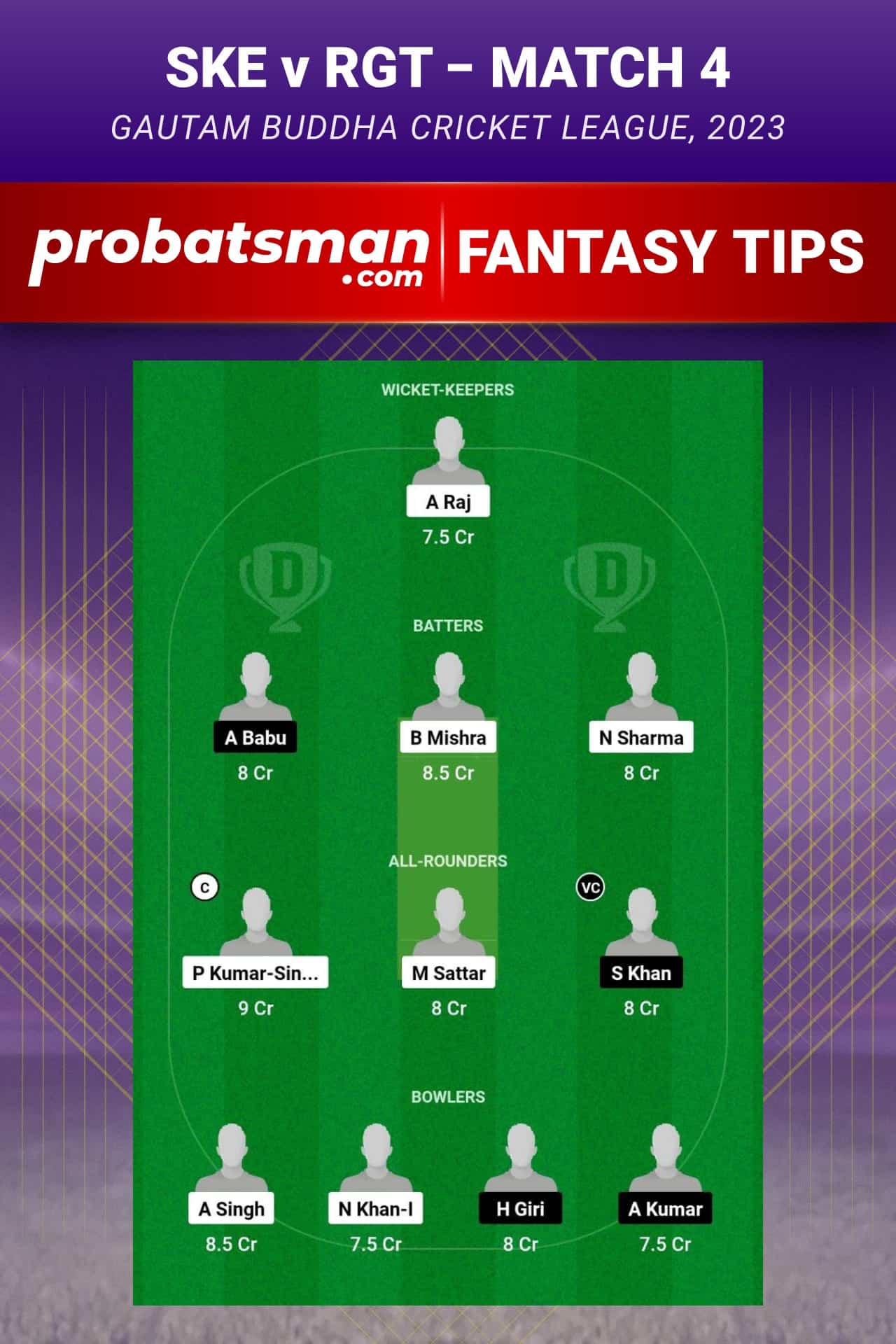 SKE vs RGT Dream11 Prediction - Fantasy Team 1