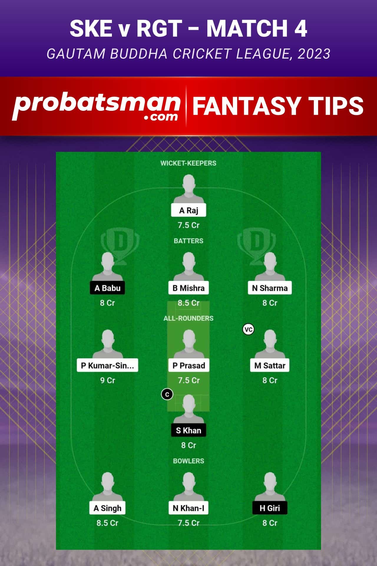 SKE vs RGT Dream11 Prediction - Fantasy Team 2