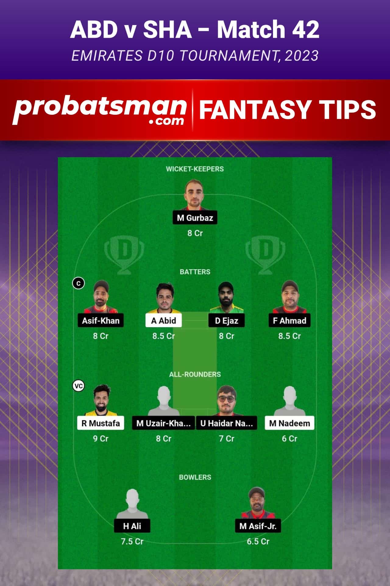 ABD vs SHA Dream11 Prediction - Fantasy Team 2