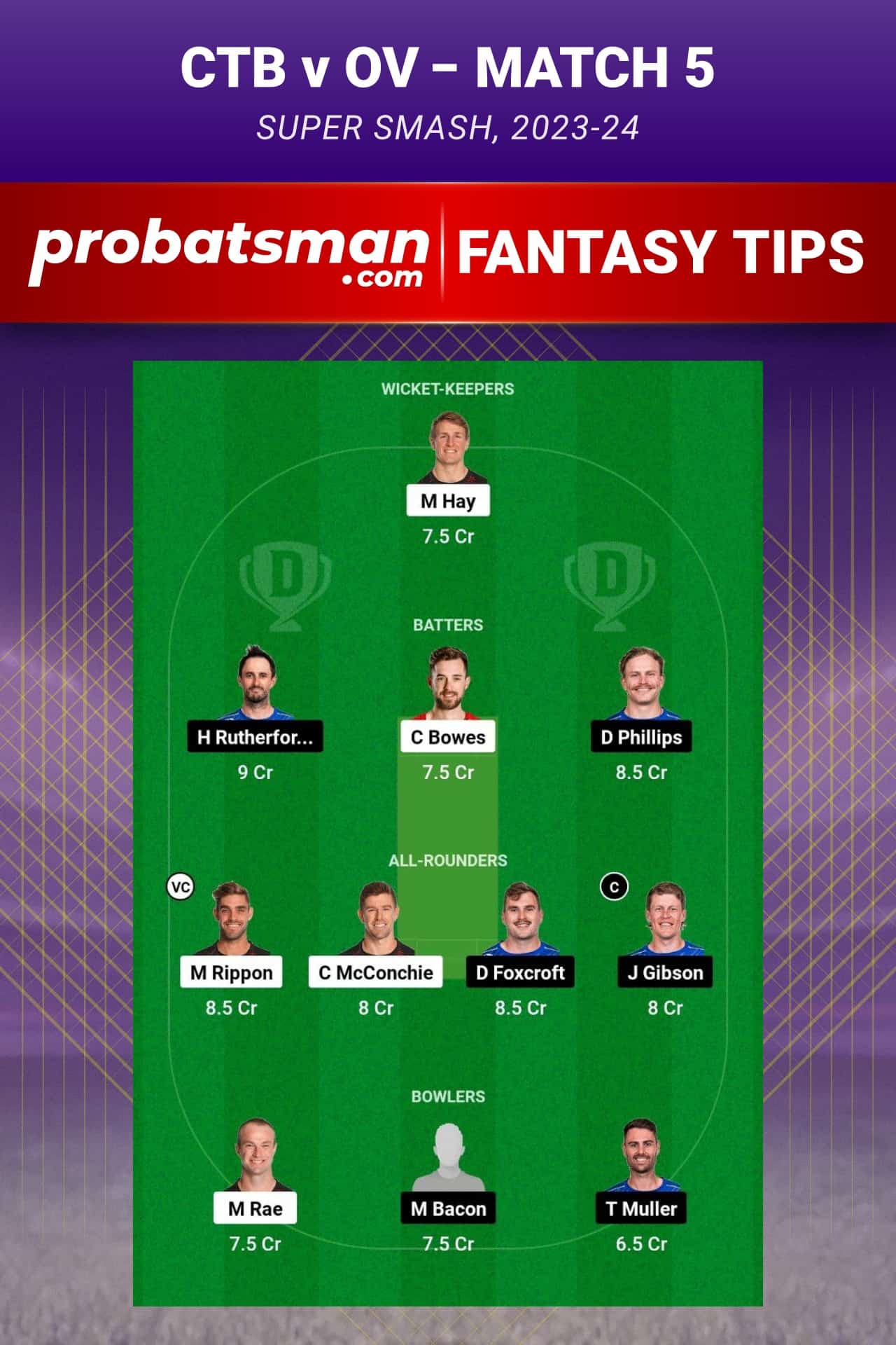 CTB vs OV Dream11 Prediction - Fantasy Team 1